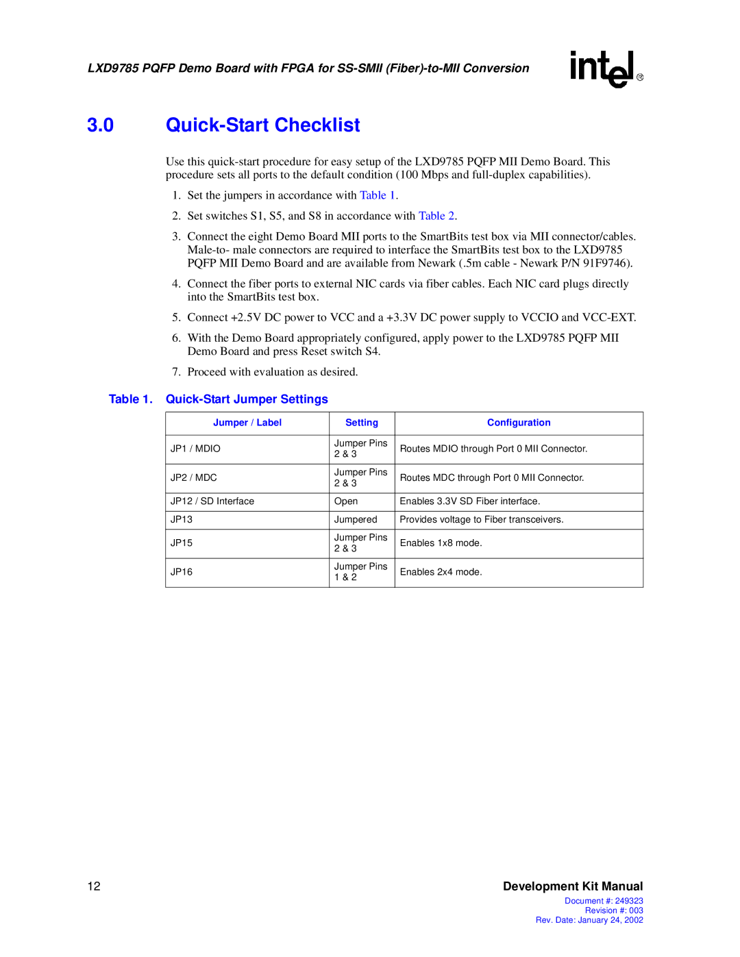 Intel 249323-003 manual Quick-Start Checklist, Quick-Start Jumper Settings, Jumper / Label Setting Configuration 