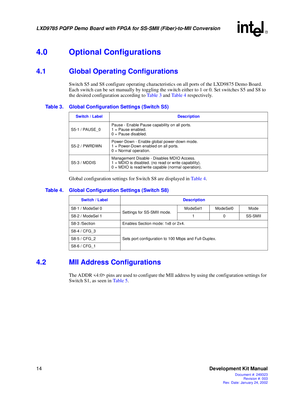 Intel 249323-003 manual Optional Configurations, Global Operating Configurations, MII Address Configurations 