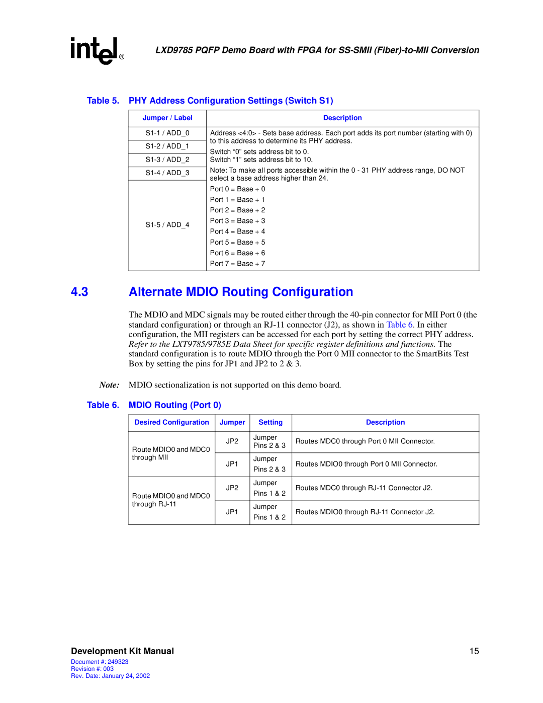 Intel Demo Board with FPGA for SS-SMII (Fiber)-to-MII Conversion Alternate Mdio Routing Configuration, Mdio Routing Port 