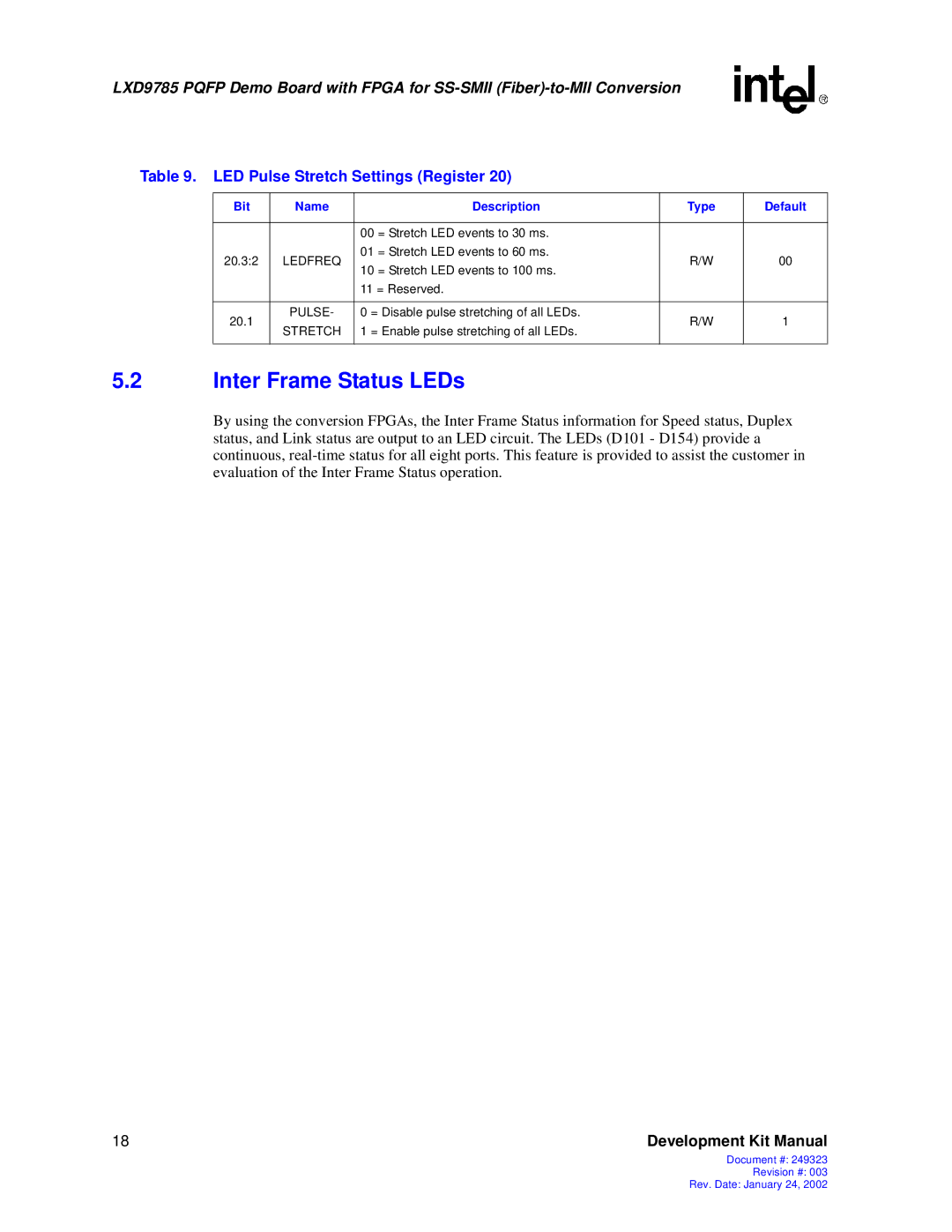 Intel 249323-003 manual Inter Frame Status LEDs, LED Pulse Stretch Settings Register, Bit Name Description Type Default 