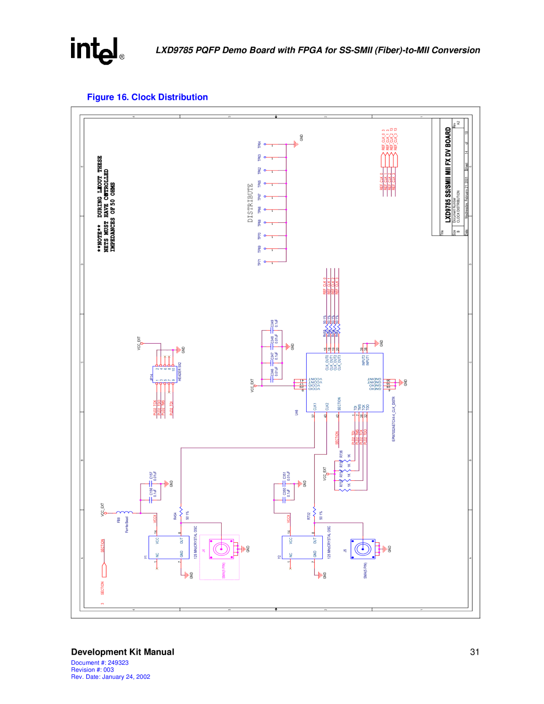 Intel Demo Board with FPGA for SS-SMII (Fiber)-to-MII Conversion, 249323-003 manual Clock Distribution 