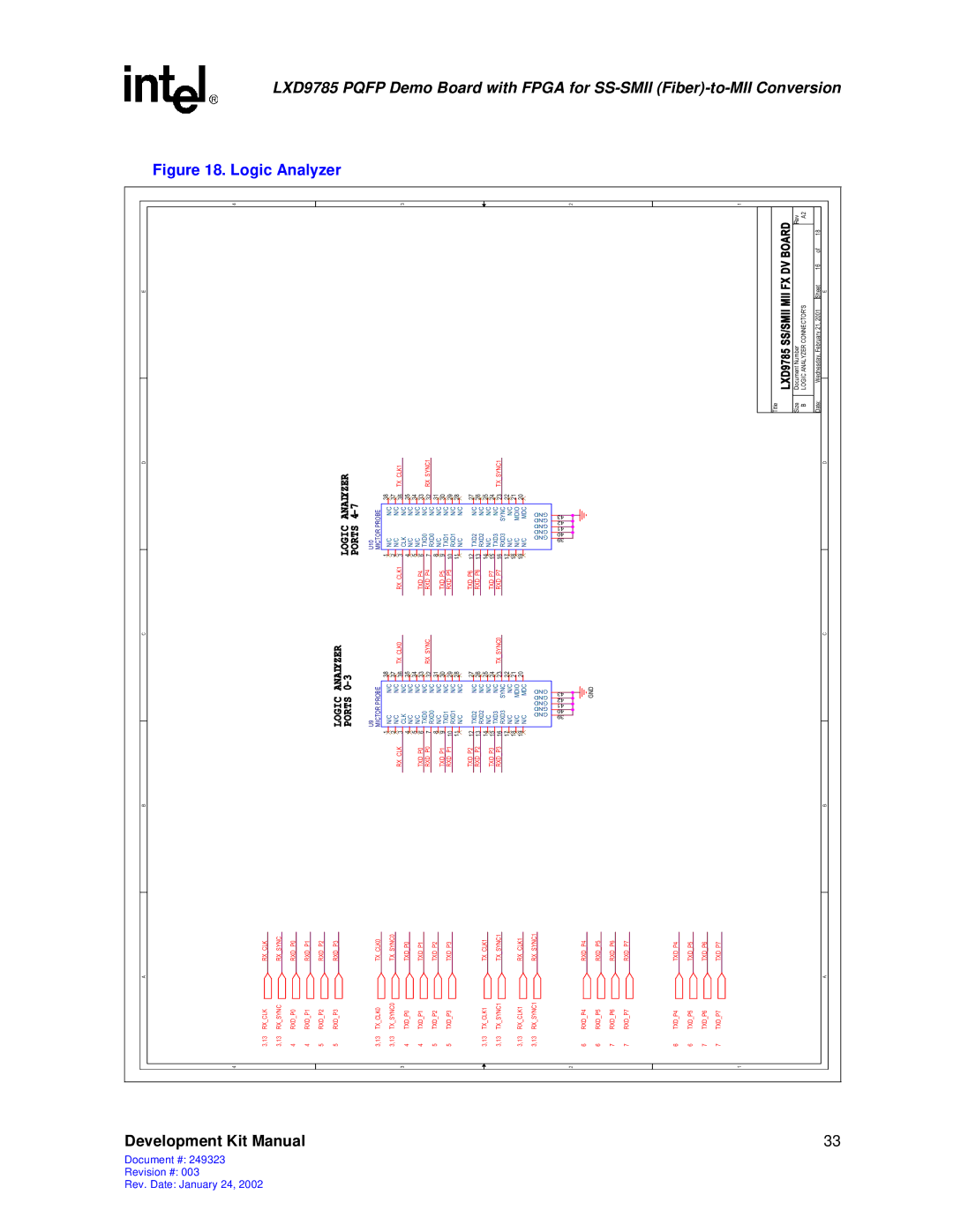 Intel Demo Board with FPGA for SS-SMII (Fiber)-to-MII Conversion, 249323-003 manual Pqfp Demo Board with Fpga for SS-SMII 