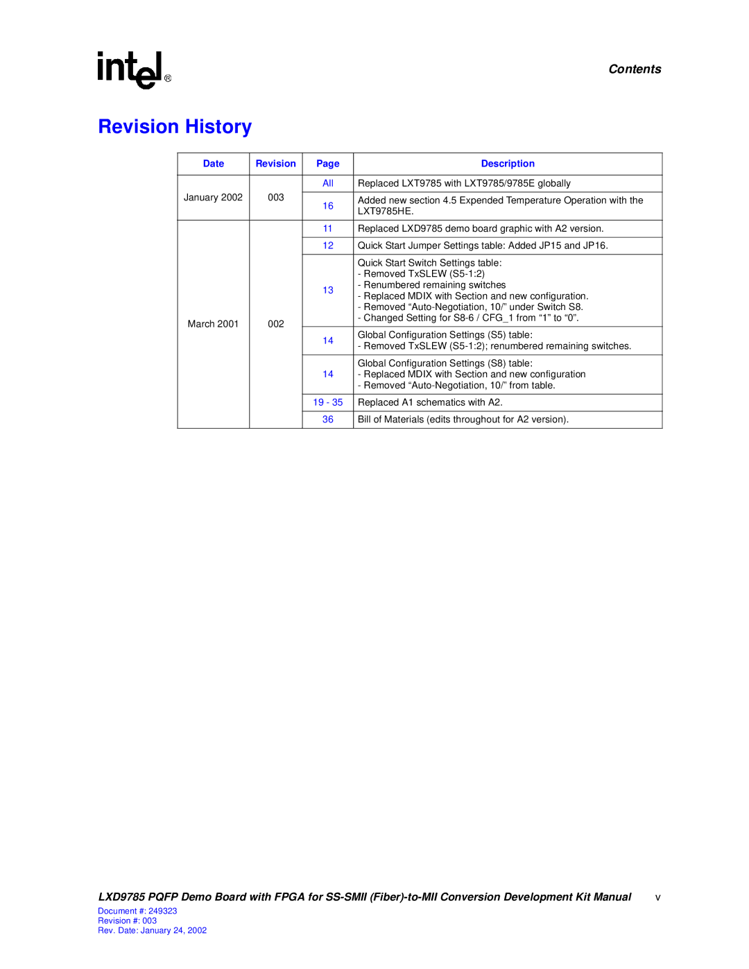 Intel Demo Board with FPGA for SS-SMII (Fiber)-to-MII Conversion, 249323-003 Revision History, Date Revision Description 