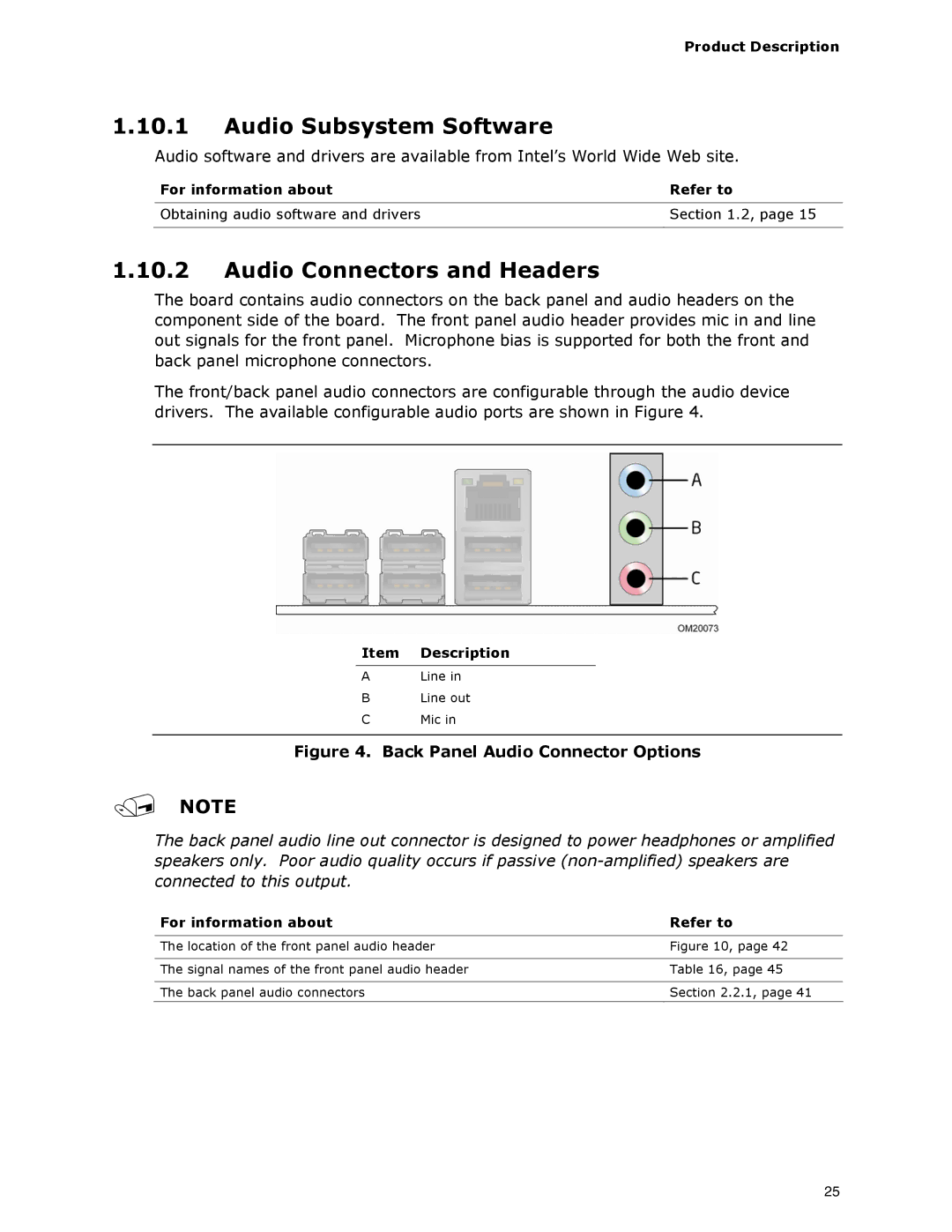 Intel DG33BU specifications Audio Subsystem Software, Audio Connectors and Headers, Item Description 