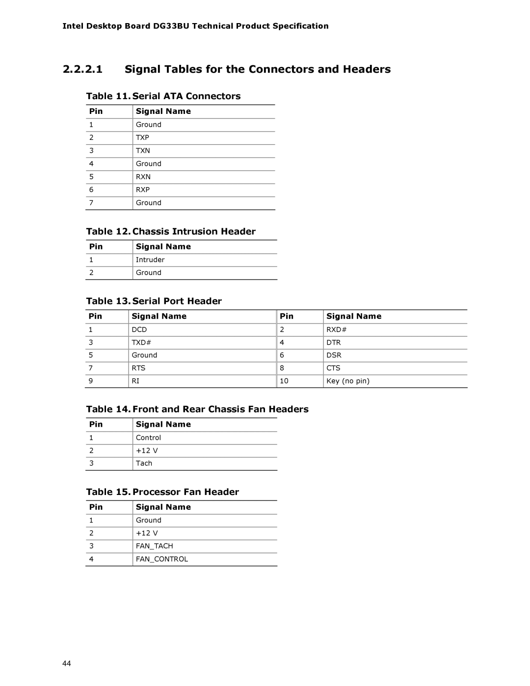 Intel DG33BU specifications Signal Tables for the Connectors and Headers 