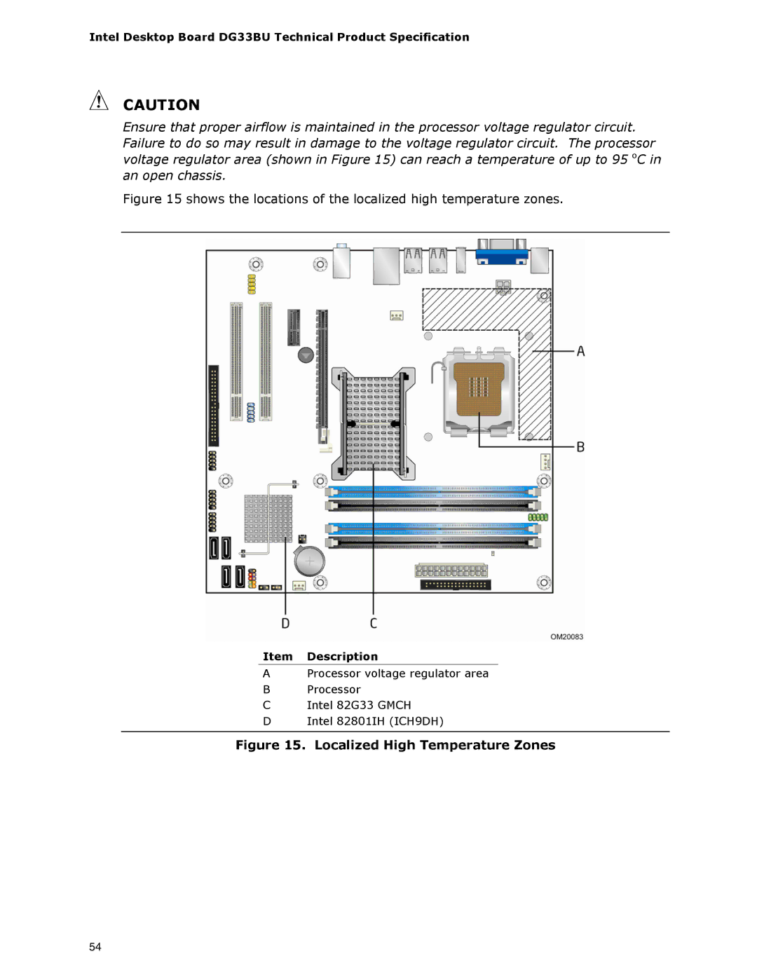 Intel DG33BU specifications Localized High Temperature Zones 