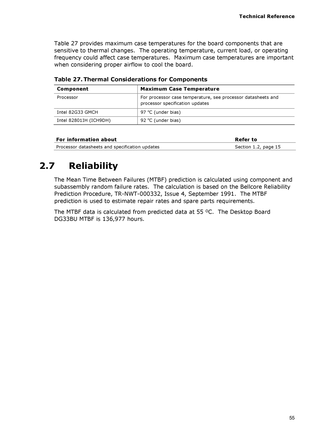 Intel DG33BU specifications Reliability, Thermal Considerations for Components, Component Maximum Case Temperature 