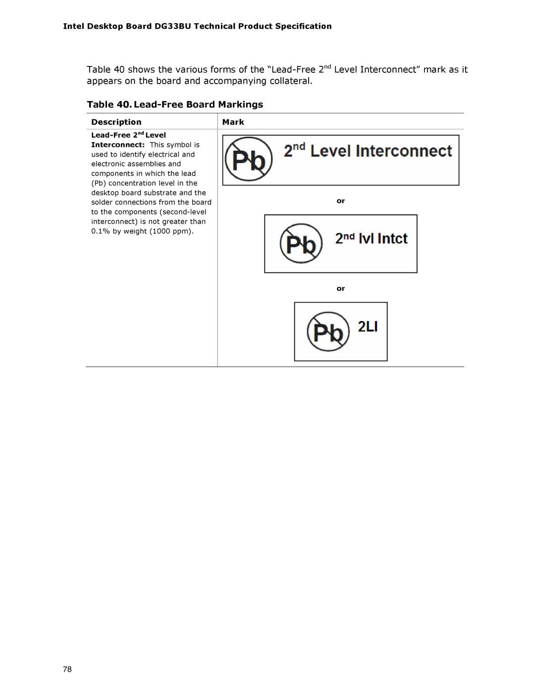 Intel DG33BU specifications Lead-Free Board Markings, Description Mark 