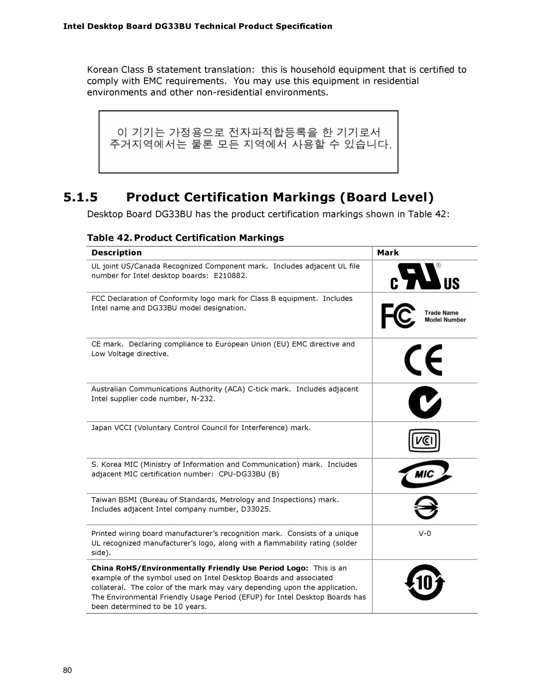 Intel DG33BU specifications Product Certification Markings Board Level 