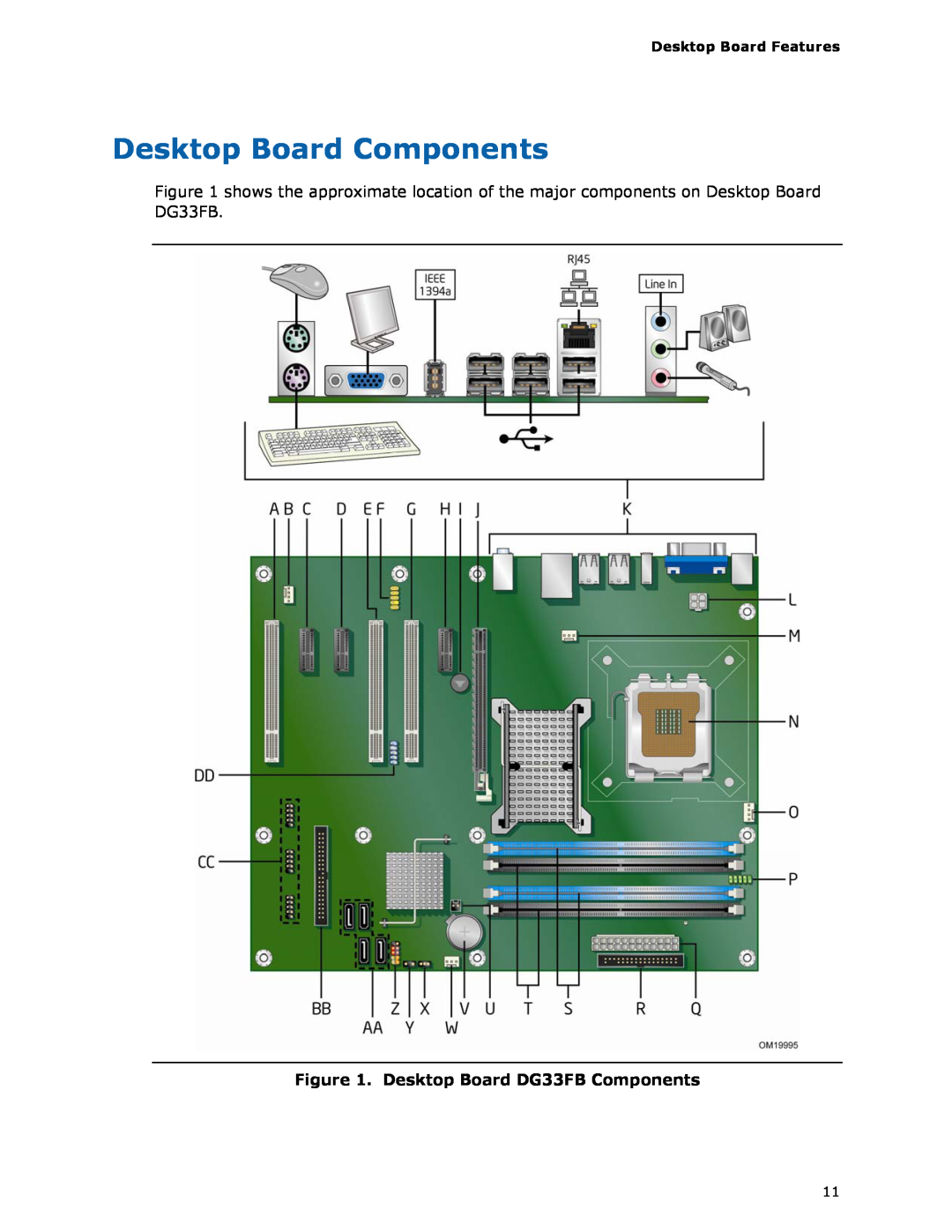 Intel manual Desktop Board Components, Desktop Board DG33FB Components 