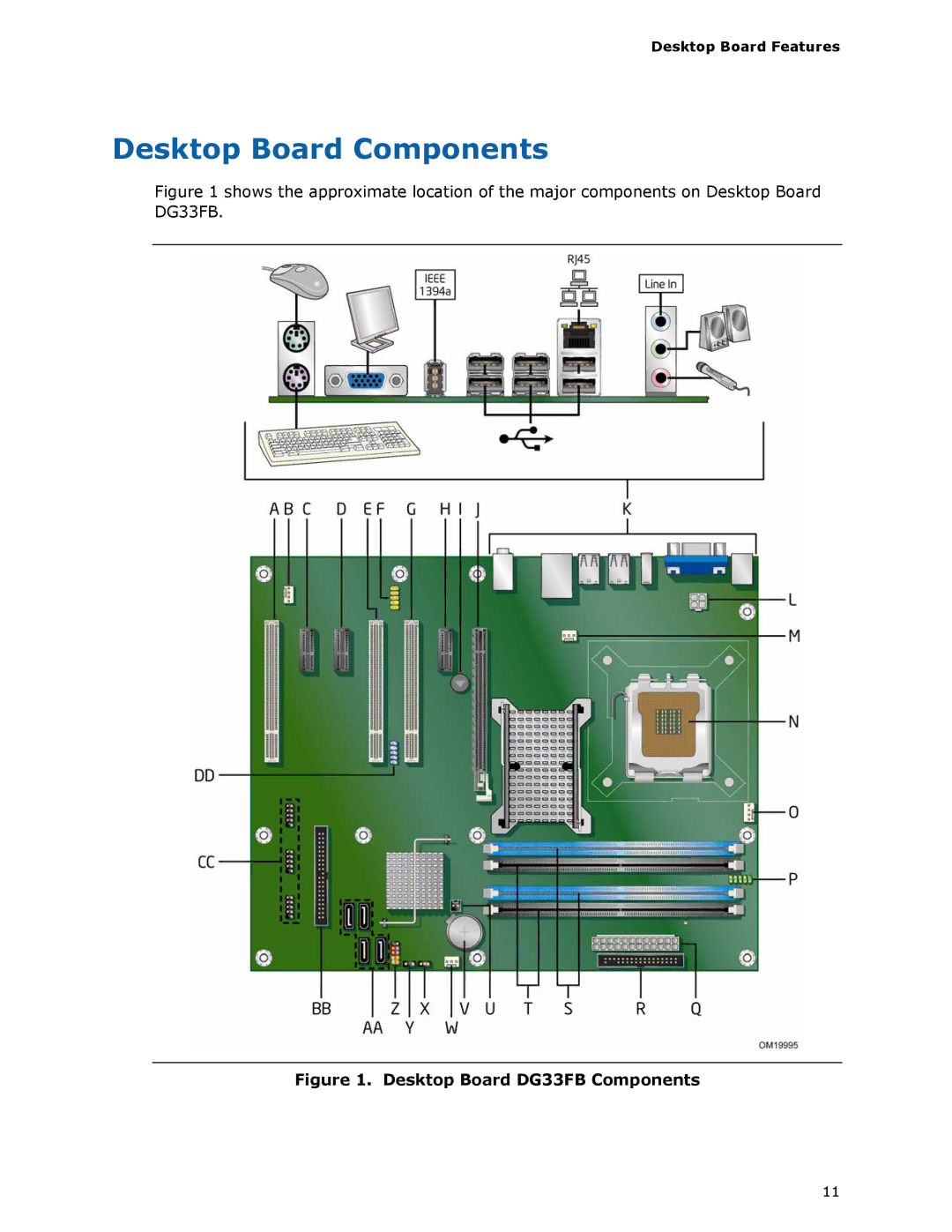 Intel DG33FB manual Desktop Board Components, Desktop Board Features 