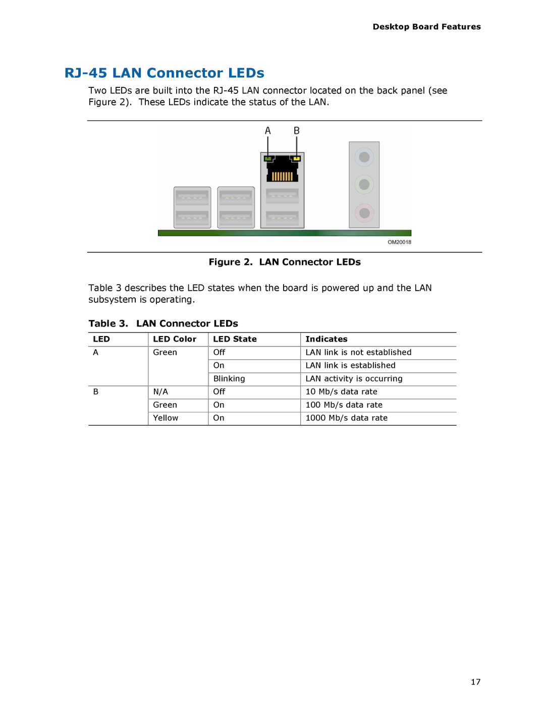 Intel DG33FB manual RJ-45 LAN Connector LEDs, LED Color LED State Indicates 