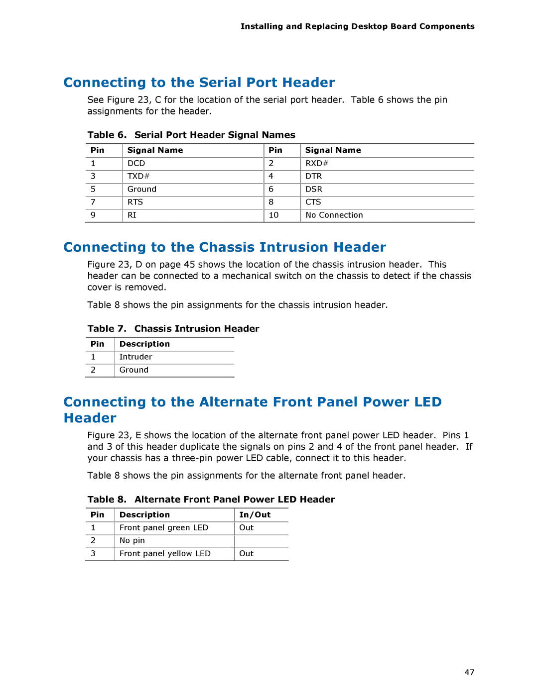 Intel DG33FB manual Connecting to the Serial Port Header, Connecting to the Chassis Intrusion Header 