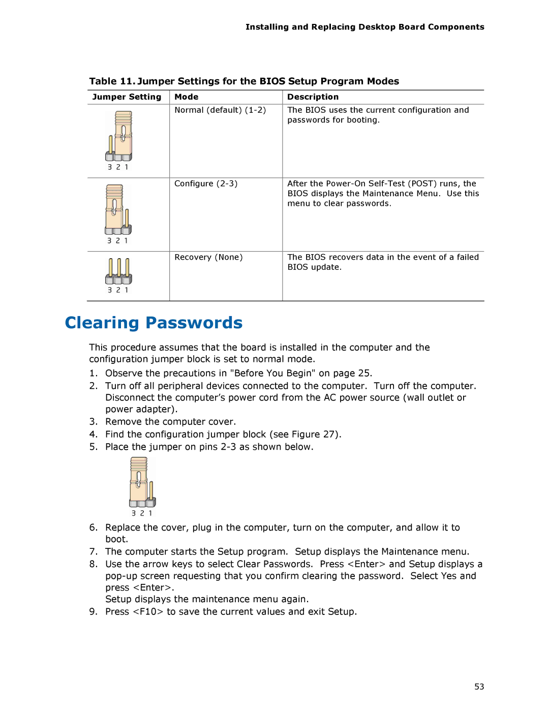 Intel DG33FB manual Clearing Passwords, Jumper Settings for the Bios Setup Program Modes, Jumper Setting Mode Description 