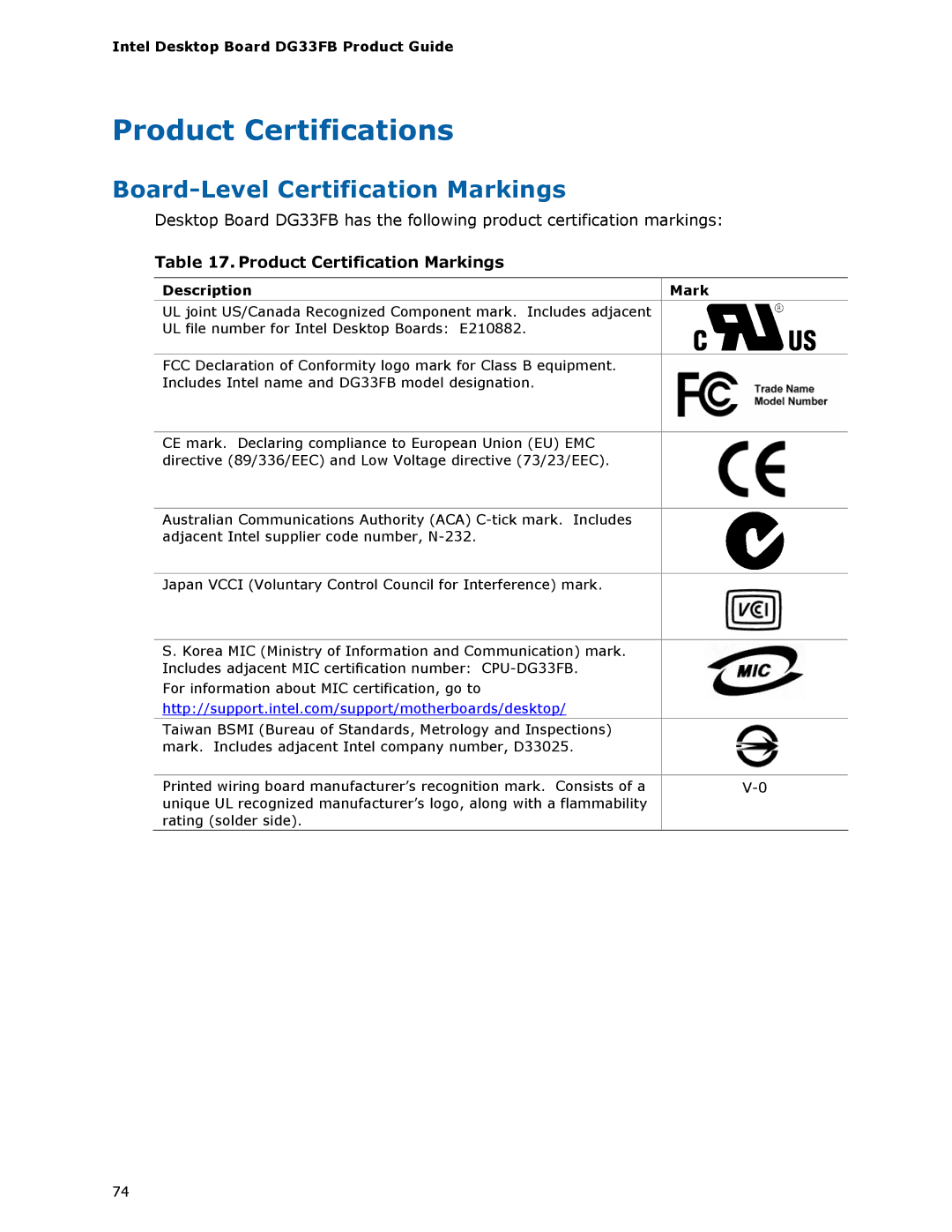 Intel DG33FB manual Product Certifications, Board-Level Certification Markings, Product Certification Markings 