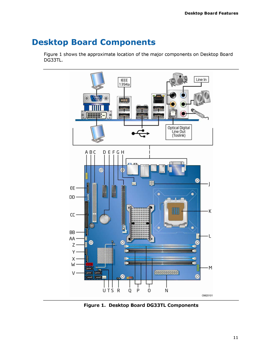 Intel DG33TL manual Desktop Board Components, Desktop Board Features 