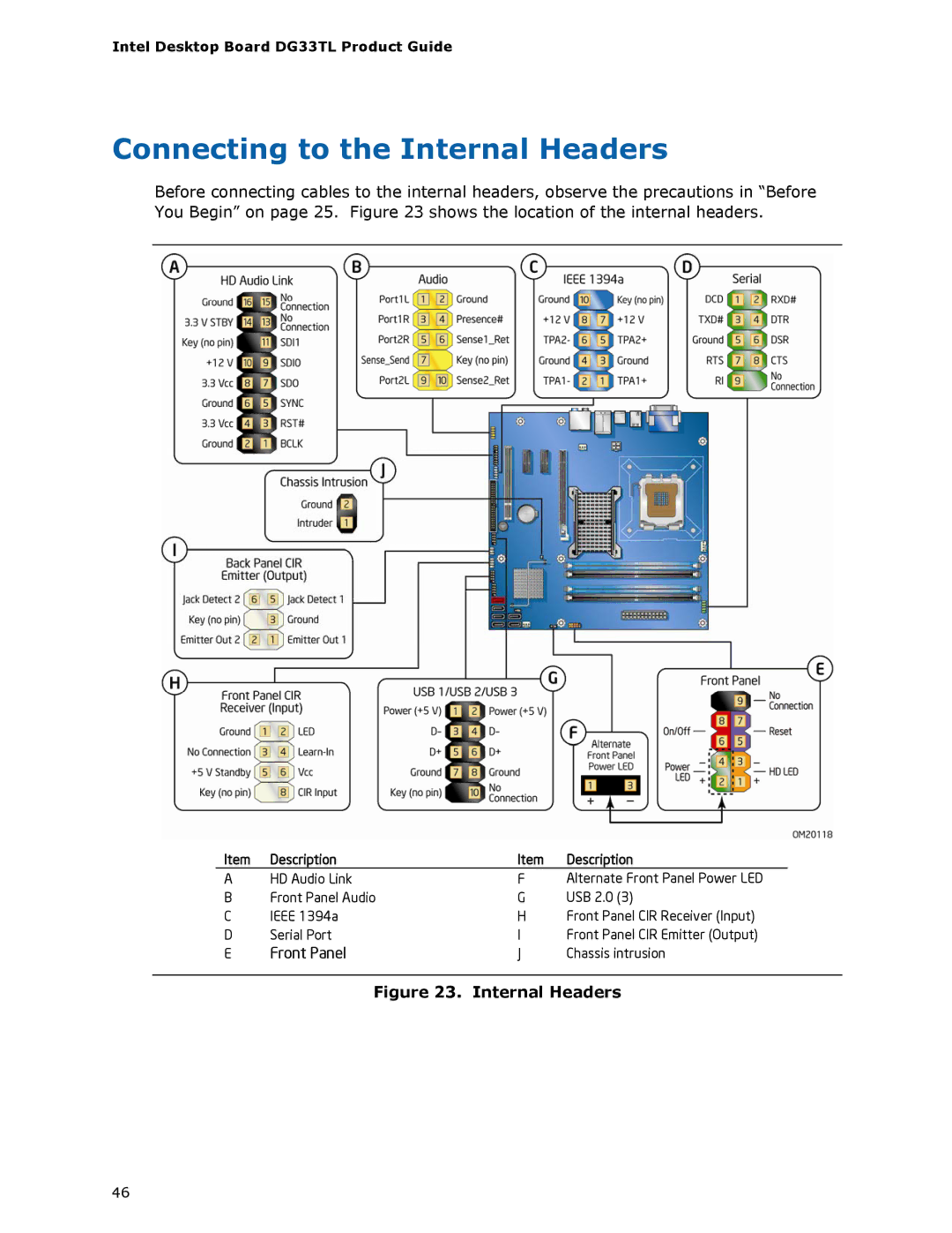 Intel DG33TL manual Connecting to the Internal Headers 