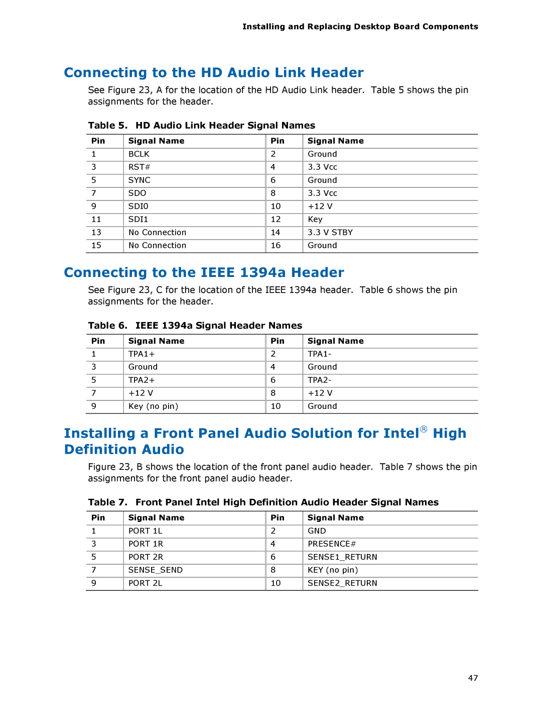 Intel DG33TL Connecting to the HD Audio Link Header, Connecting to the Ieee 1394a Header, Ieee 1394a Signal Header Names 