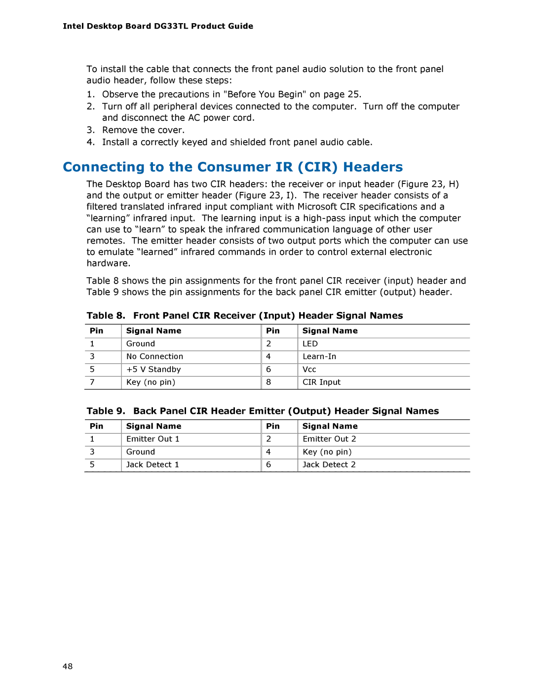 Intel DG33TL manual Connecting to the Consumer IR CIR Headers, Front Panel CIR Receiver Input Header Signal Names 