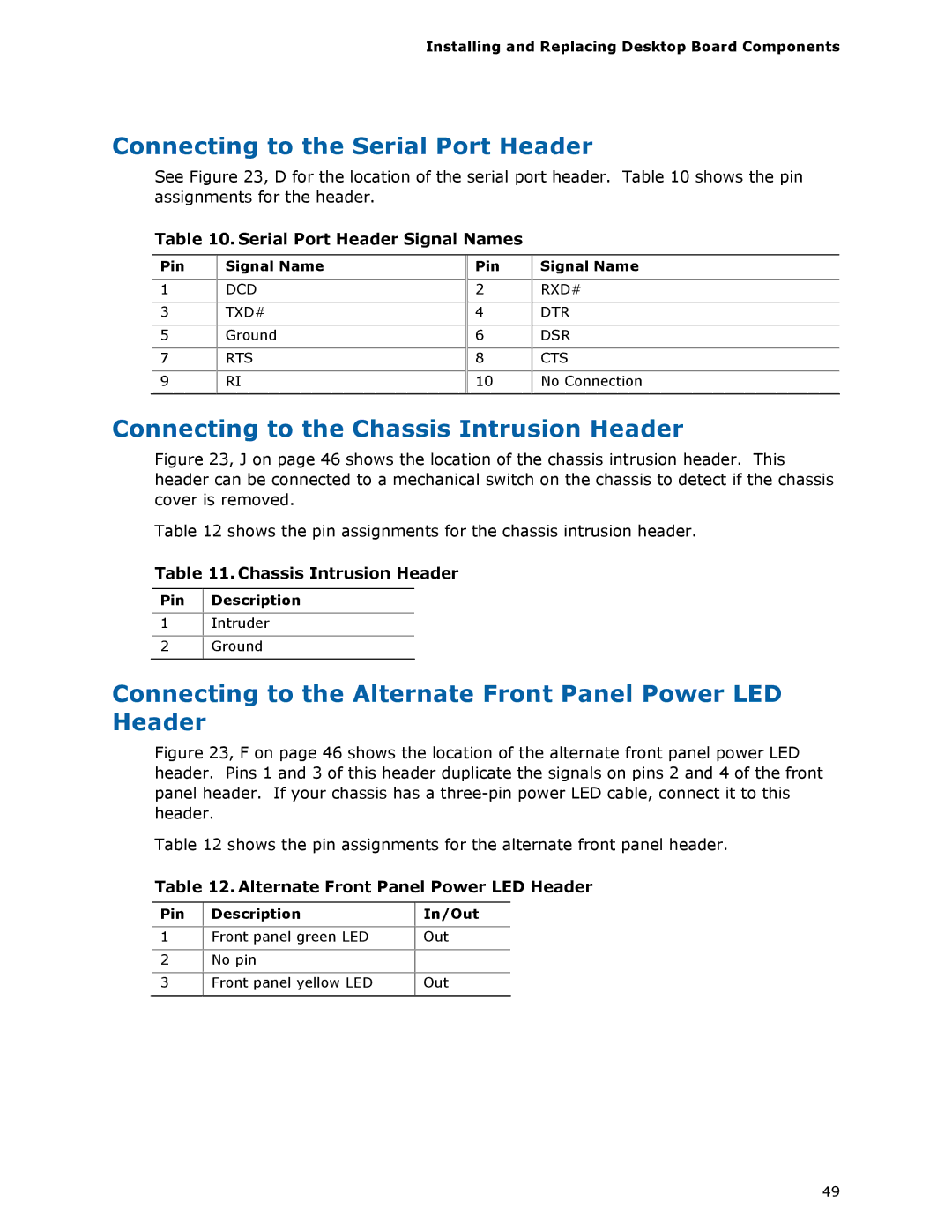 Intel DG33TL manual Connecting to the Serial Port Header, Connecting to the Chassis Intrusion Header 