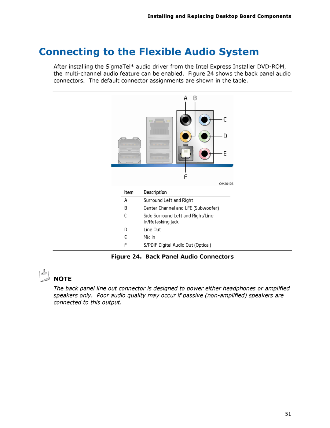 Intel DG33TL manual Connecting to the Flexible Audio System, Back Panel Audio Connectors 