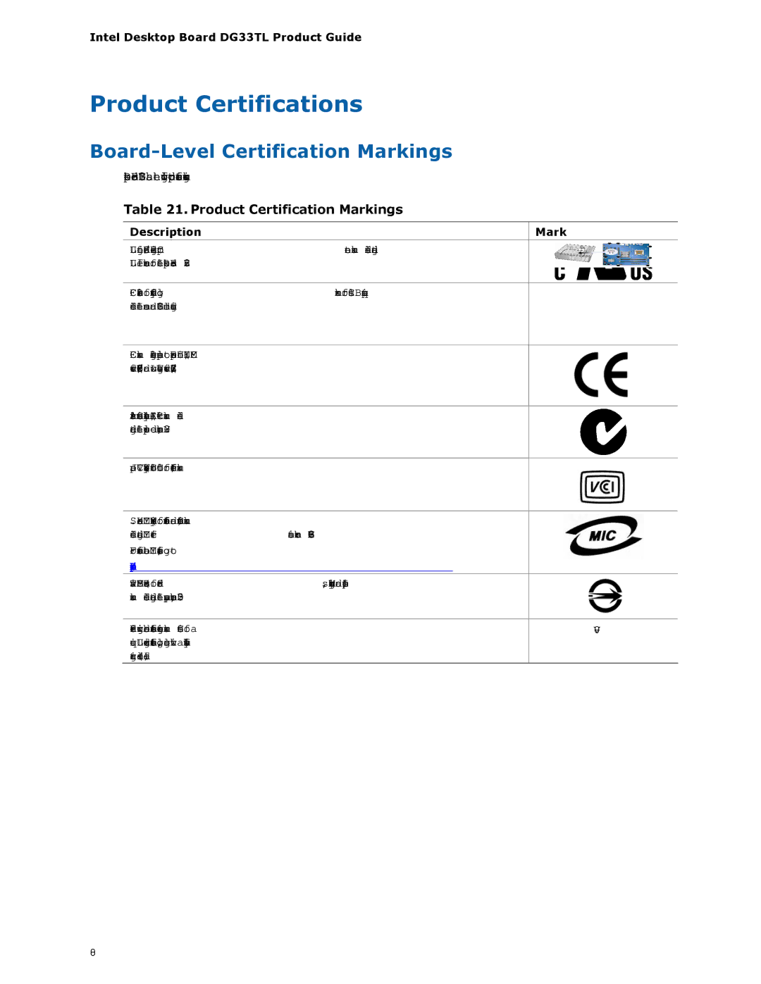 Intel DG33TL manual Product Certifications, Board-Level Certification Markings, Product Certification Markings 