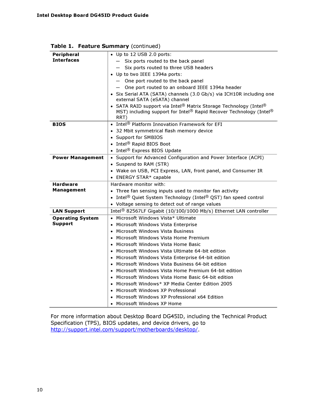 Intel DG45ID manual Peripheral, Interfaces, Power Management, Hardware, LAN Support, Operating System 