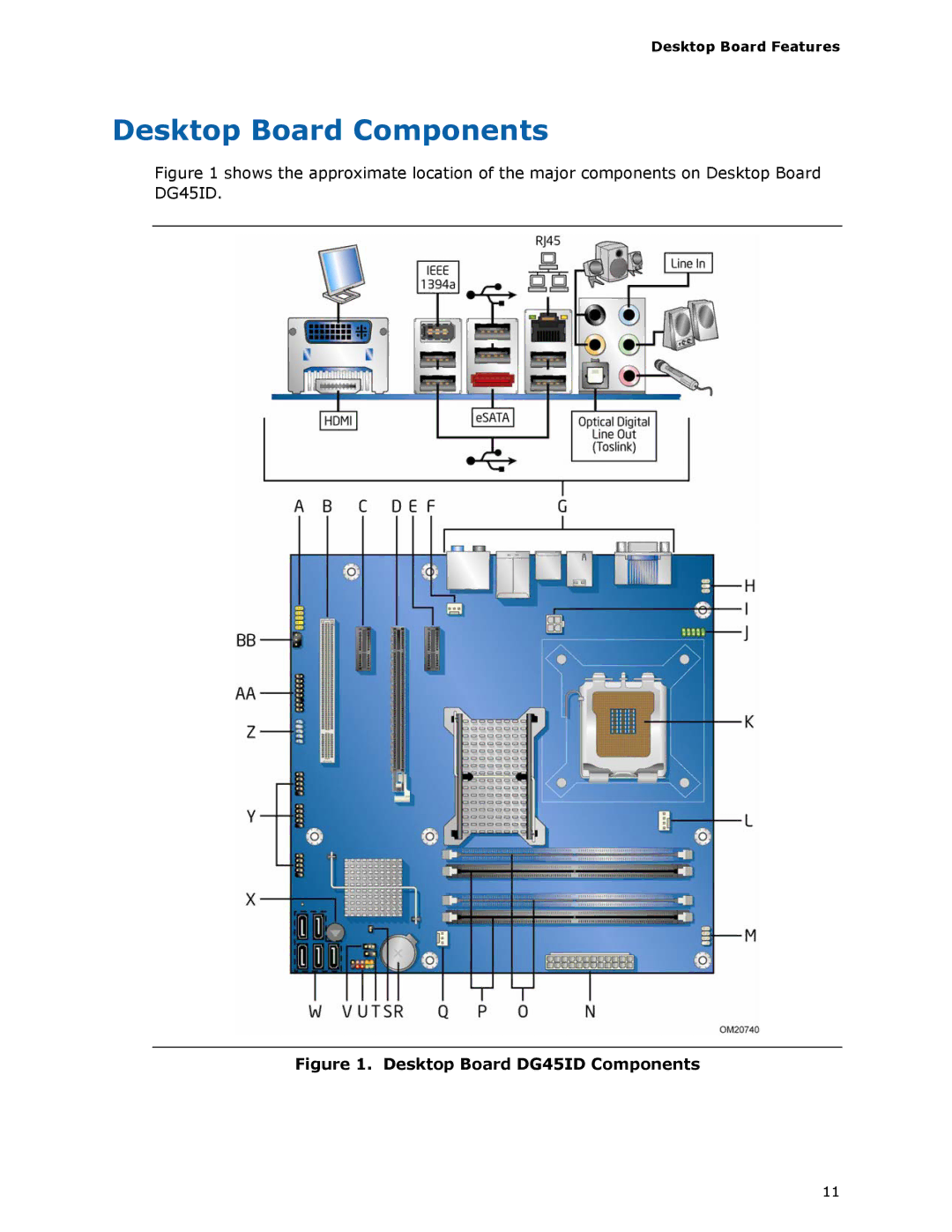 Intel DG45ID manual Desktop Board Components, Desktop Board Features 