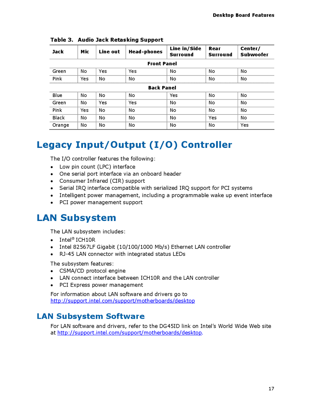 Intel DG45ID Legacy Input/Output I/O Controller, LAN Subsystem Software, Audio Jack Retasking Support, Back Panel 