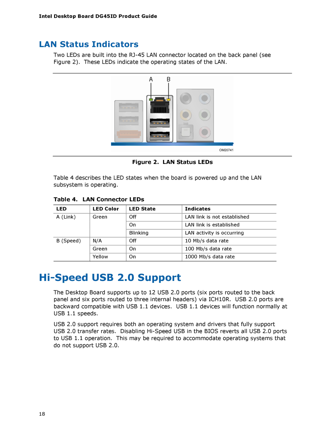 Intel DG45ID manual Hi-Speed USB 2.0 Support, LAN Status Indicators, LAN Connector LEDs, LED Color LED State Indicates 