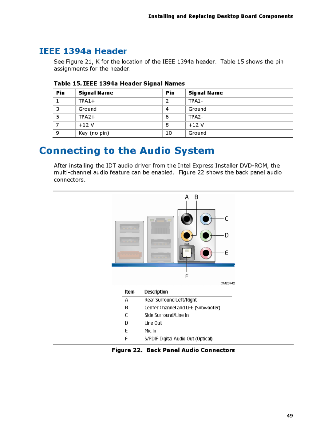 Intel DG45ID manual Connecting to the Audio System, Ieee 1394a Header Signal Names 