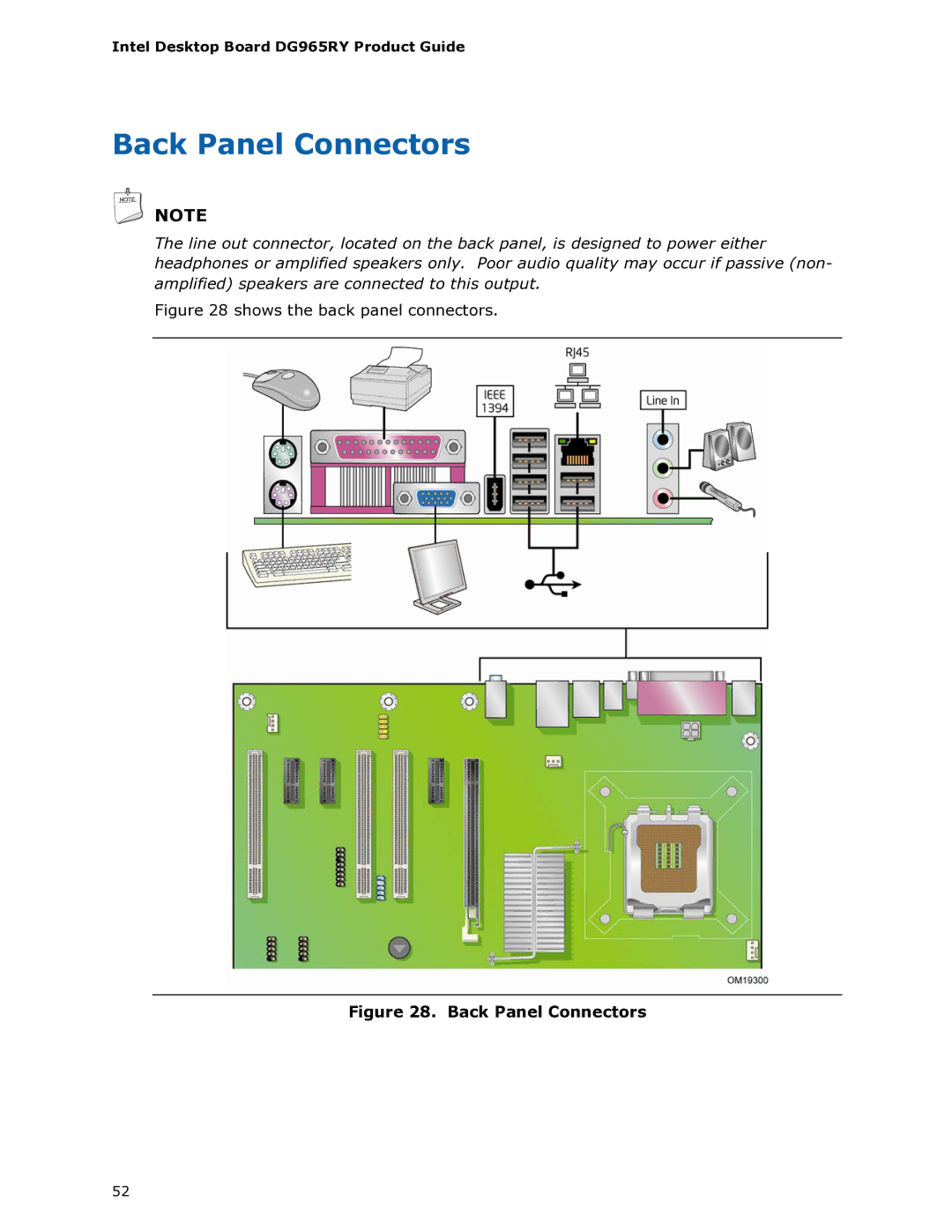 Intel DG965RY manual Back Panel Connectors 