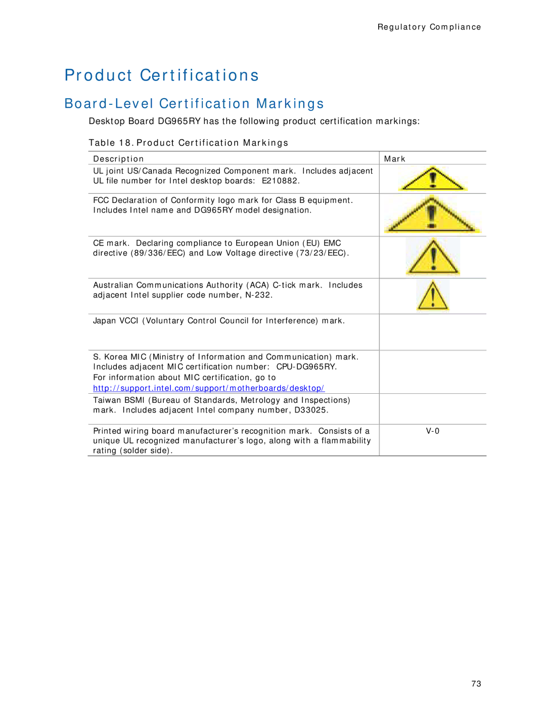 Intel DG965RY manual Product Certifications, Board-Level Certification Markings, Product Certification Markings 