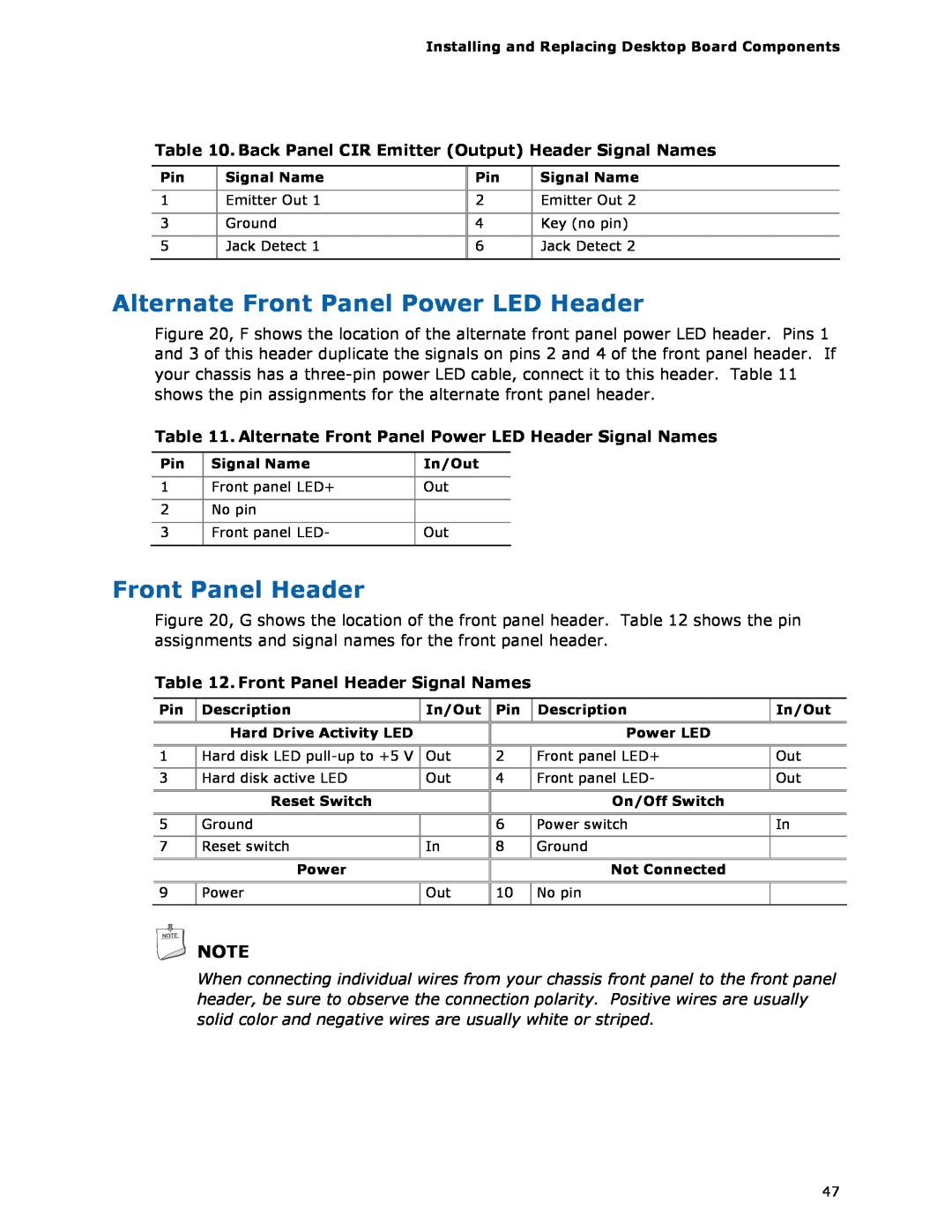 Intel G13841-001, BLKDH67GDB3 manual Alternate Front Panel Power LED Header, Front Panel Header Signal Names 