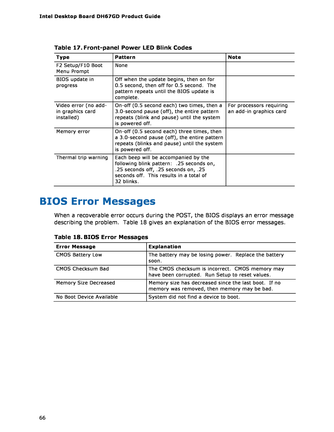 Intel BLKDH67GDB3, G13841-001 manual BIOS Error Messages, Front-panel Power LED Blink Codes 