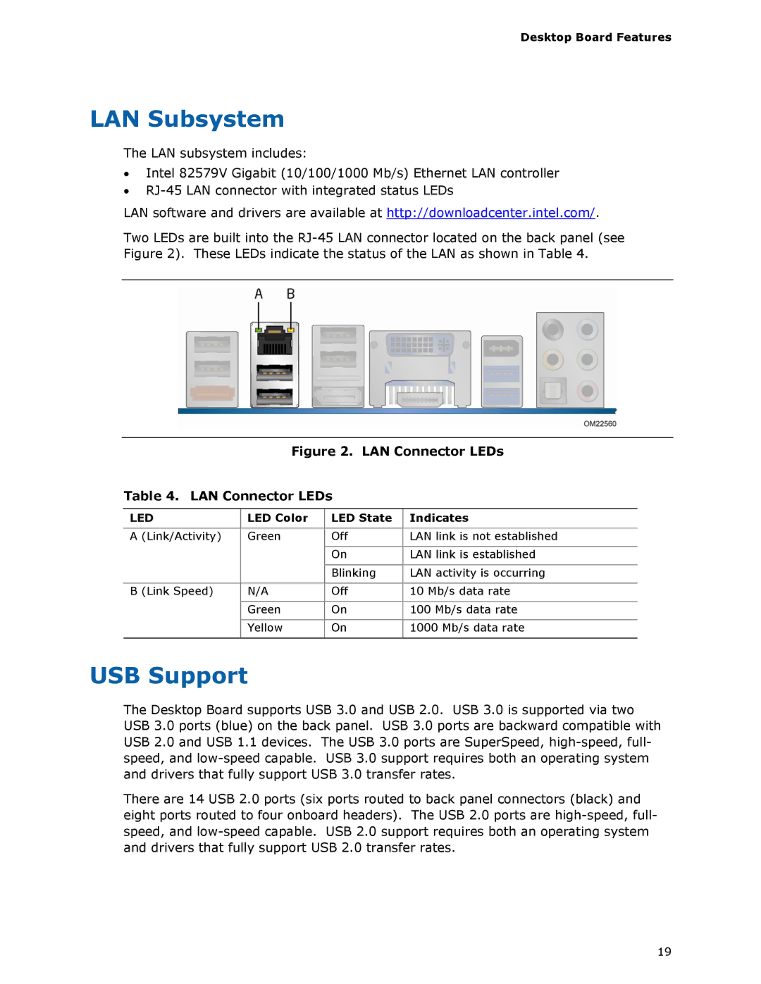 Intel BLKDH67GDB3, G13841-001 manual LAN Subsystem, USB Support, LED Color LED State Indicates 