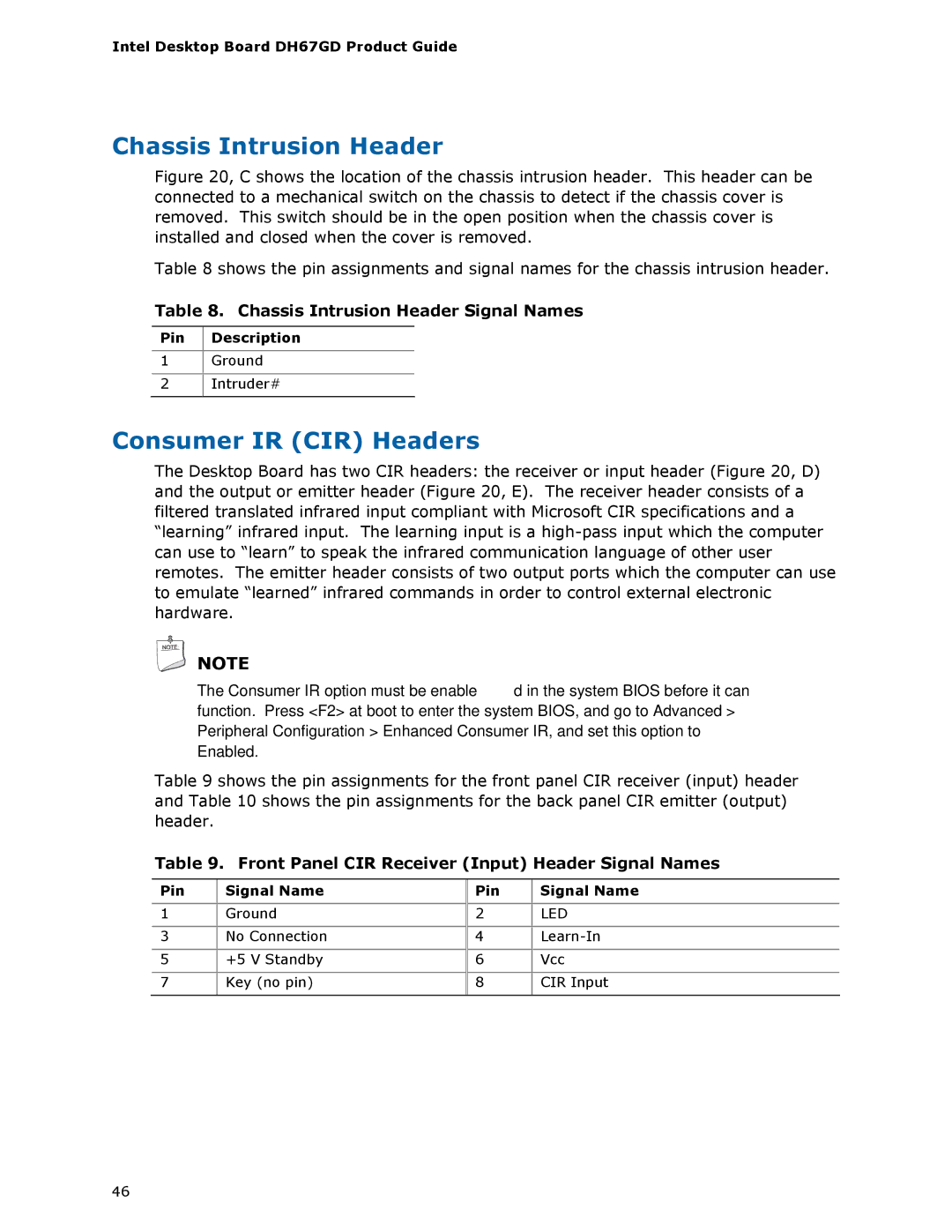 Intel BLKDH67GDB3, G13841-001 manual Consumer IR CIR Headers, Chassis Intrusion Header Signal Names 