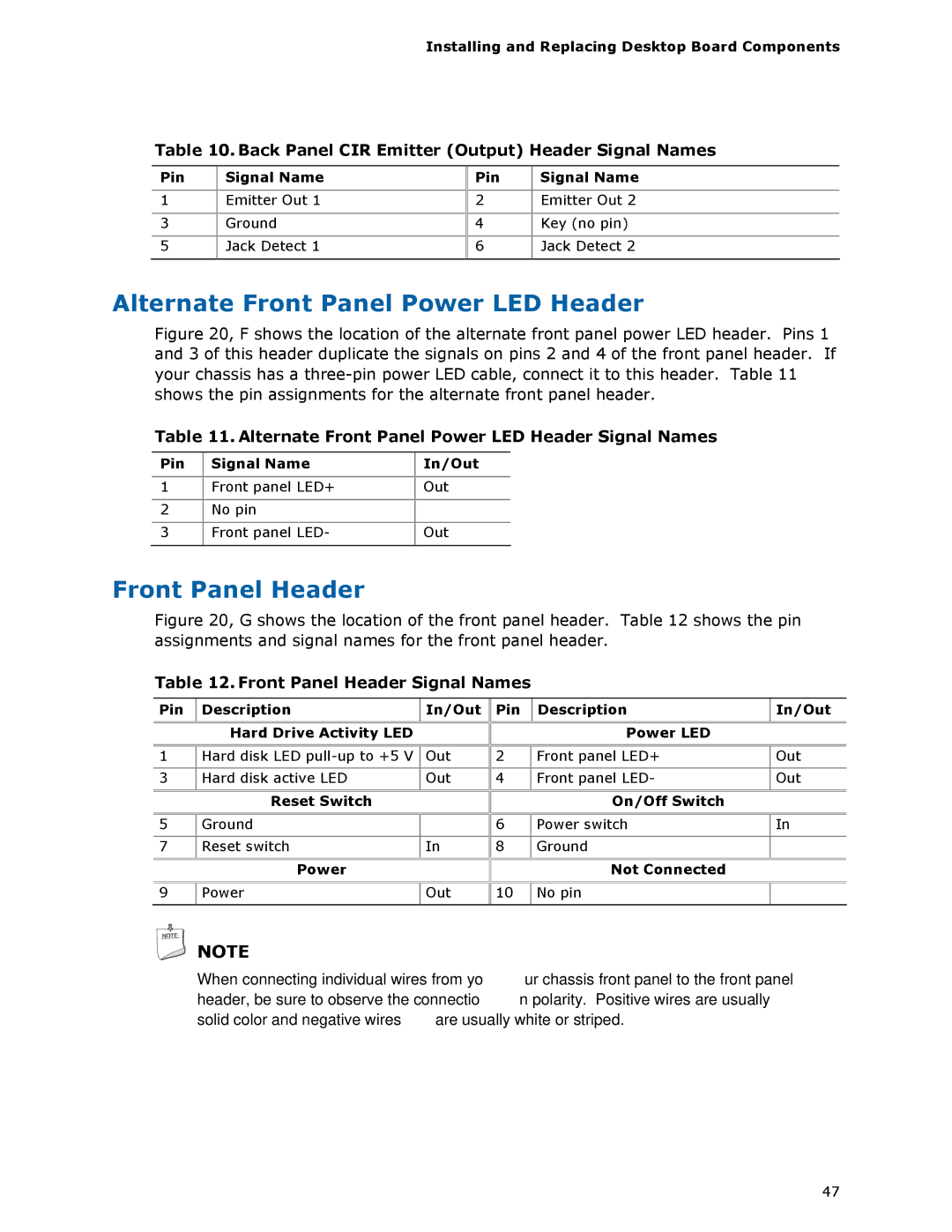 Intel G13841-001, BLKDH67GDB3 manual Alternate Front Panel Power LED Header, Front Panel Header Signal Names 