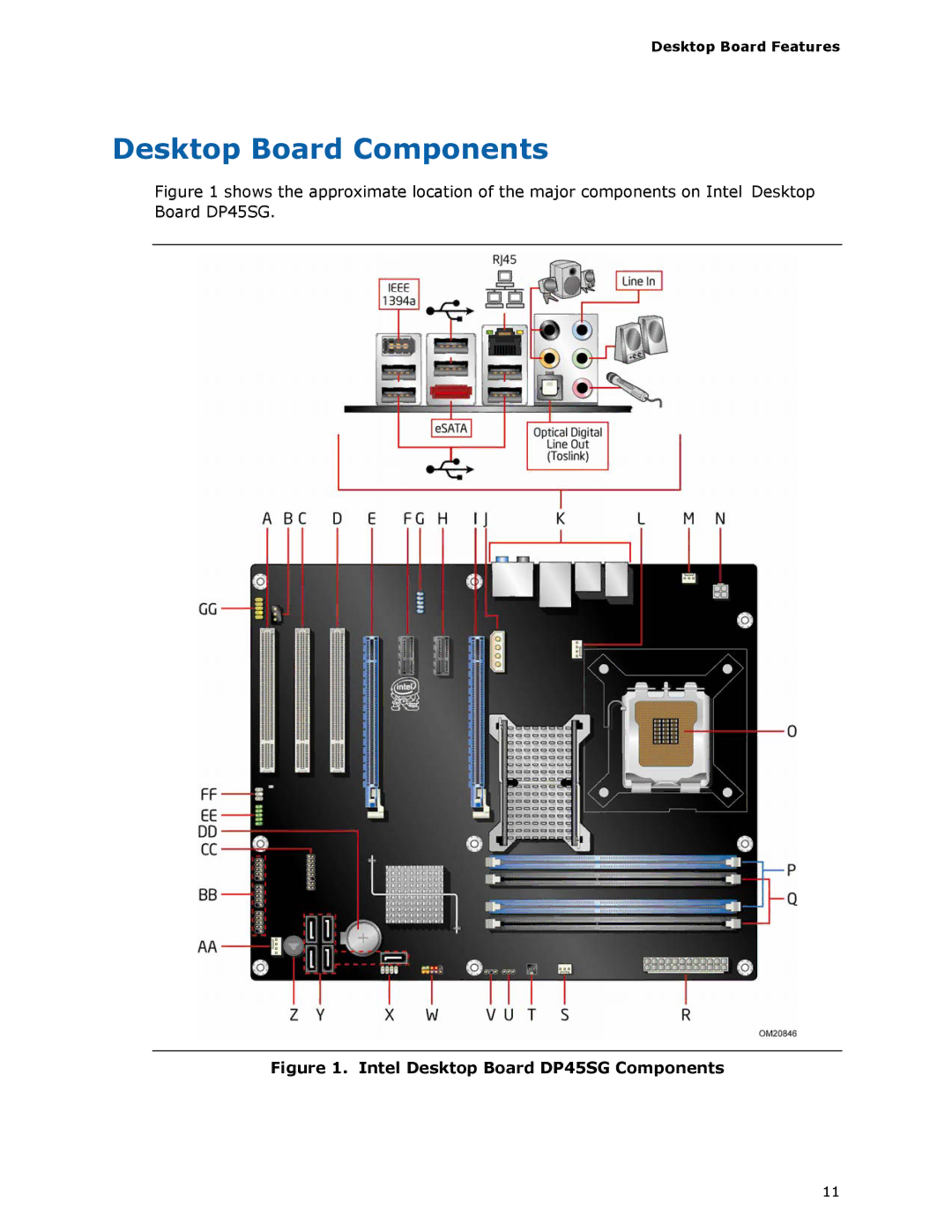 Intel DP45SG manual Desktop Board Components, Desktop Board Features 