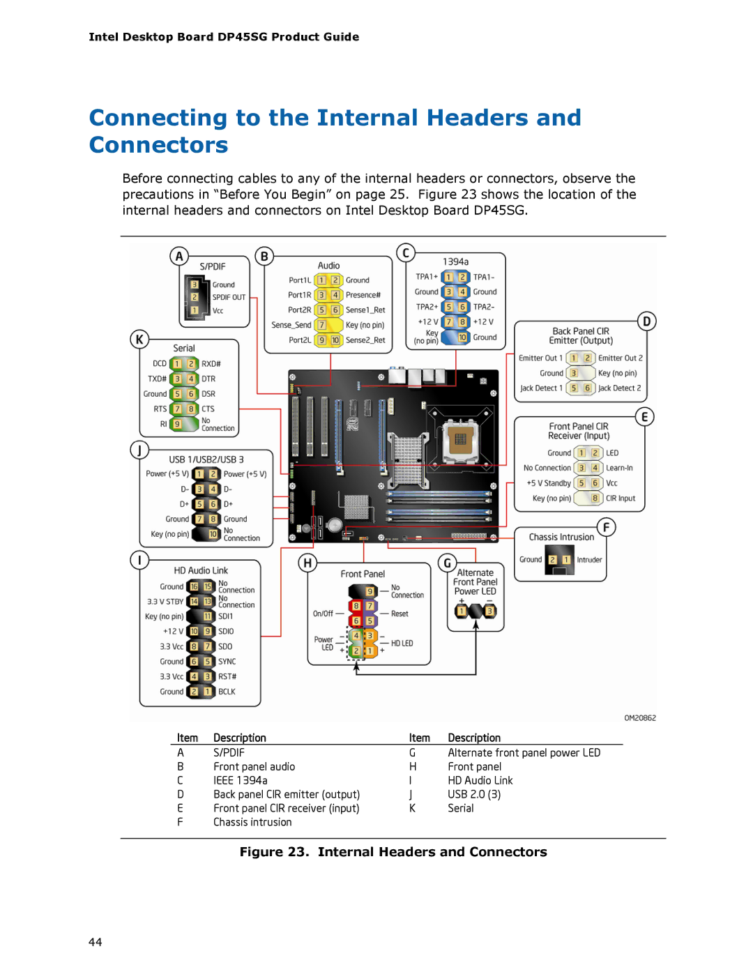 Intel DP45SG manual Connecting to the Internal Headers and Connectors 