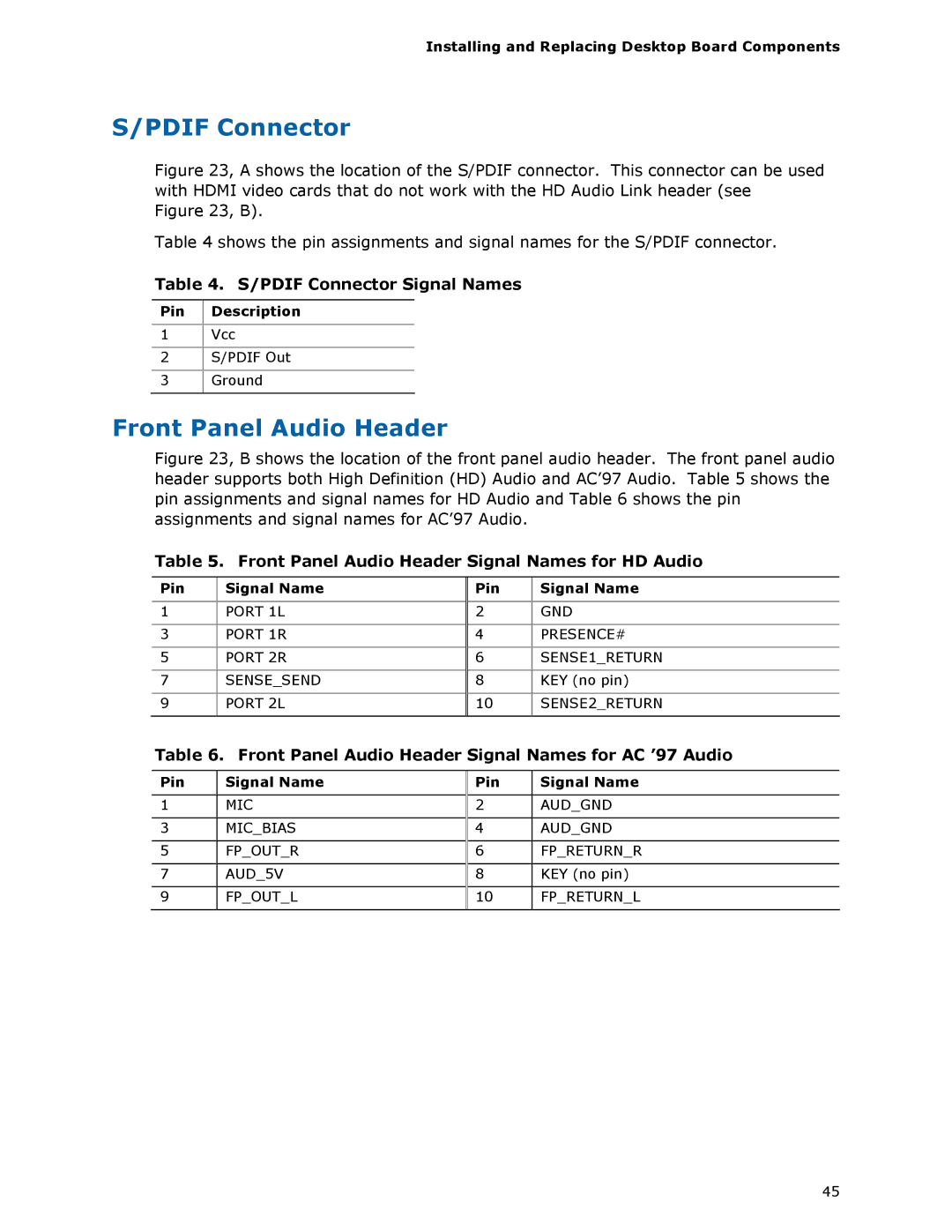 Intel DP45SG manual Pdif Connector Signal Names, Front Panel Audio Header Signal Names for HD Audio 