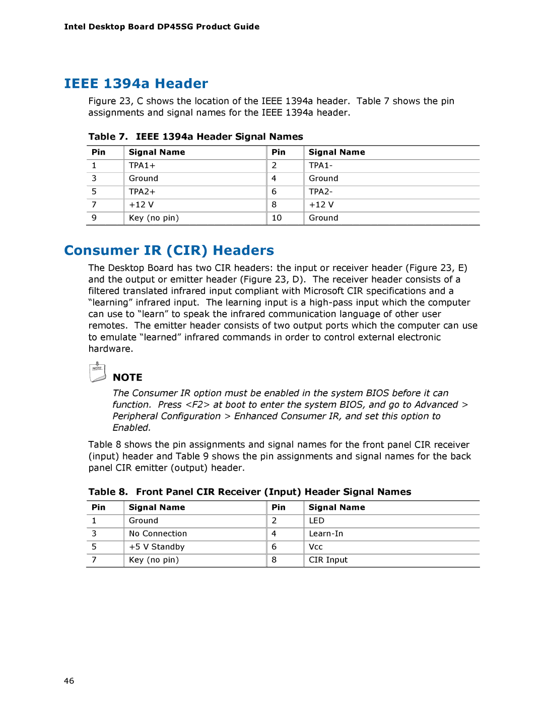 Intel DP45SG manual Consumer IR CIR Headers, Ieee 1394a Header Signal Names, Pin Signal Name Ground 