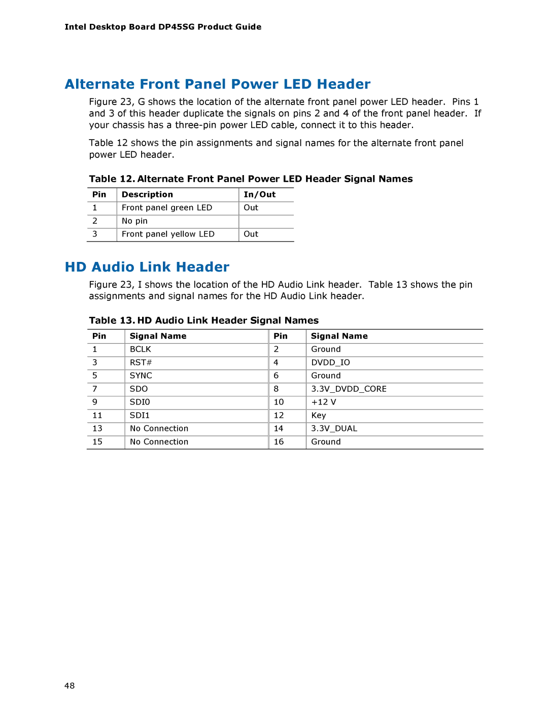 Intel DP45SG manual Alternate Front Panel Power LED Header, HD Audio Link Header Signal Names, Pin Description In/Out 