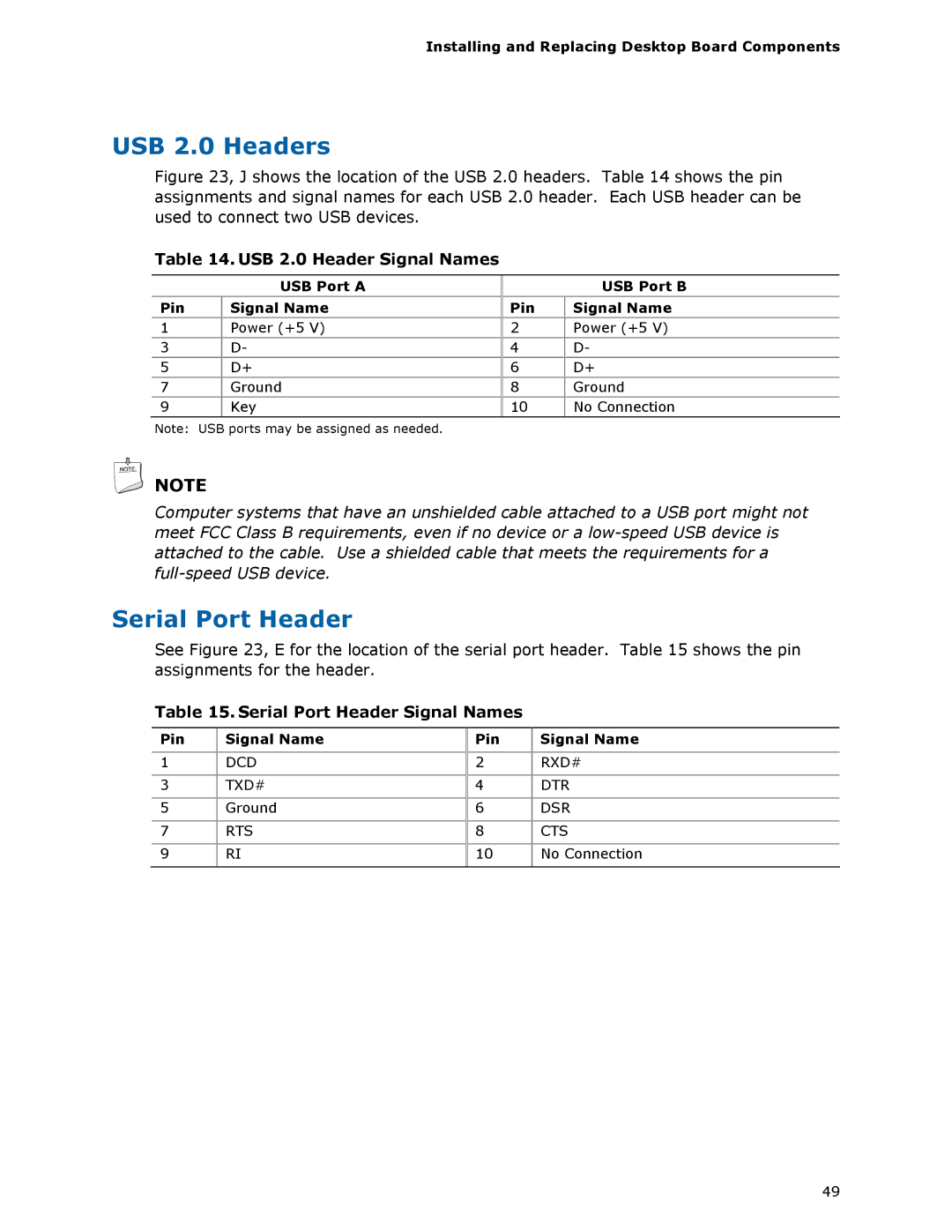 Intel DP45SG manual USB 2.0 Headers, USB 2.0 Header Signal Names, Serial Port Header Signal Names 