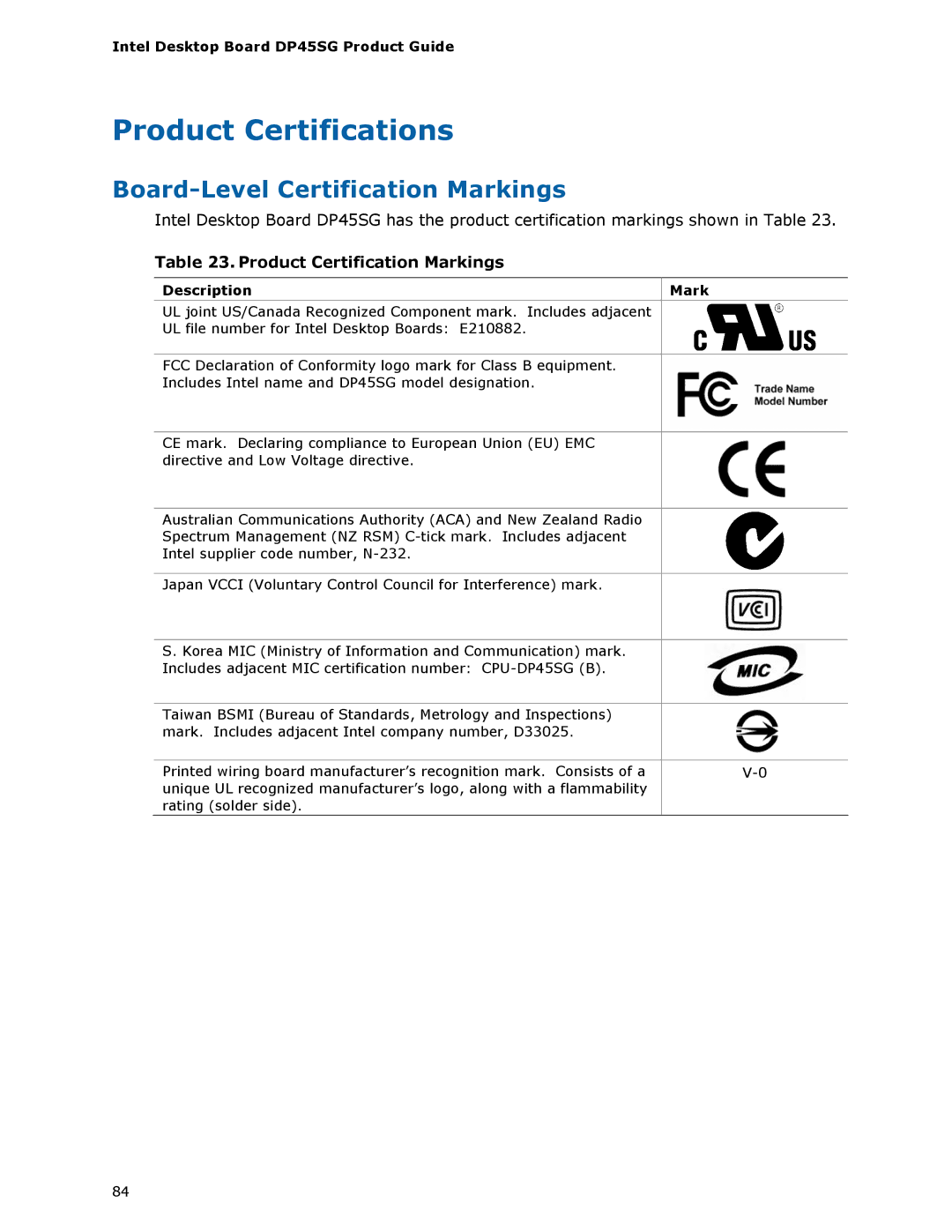 Intel DP45SG manual Product Certifications, Board-Level Certification Markings, Product Certification Markings 