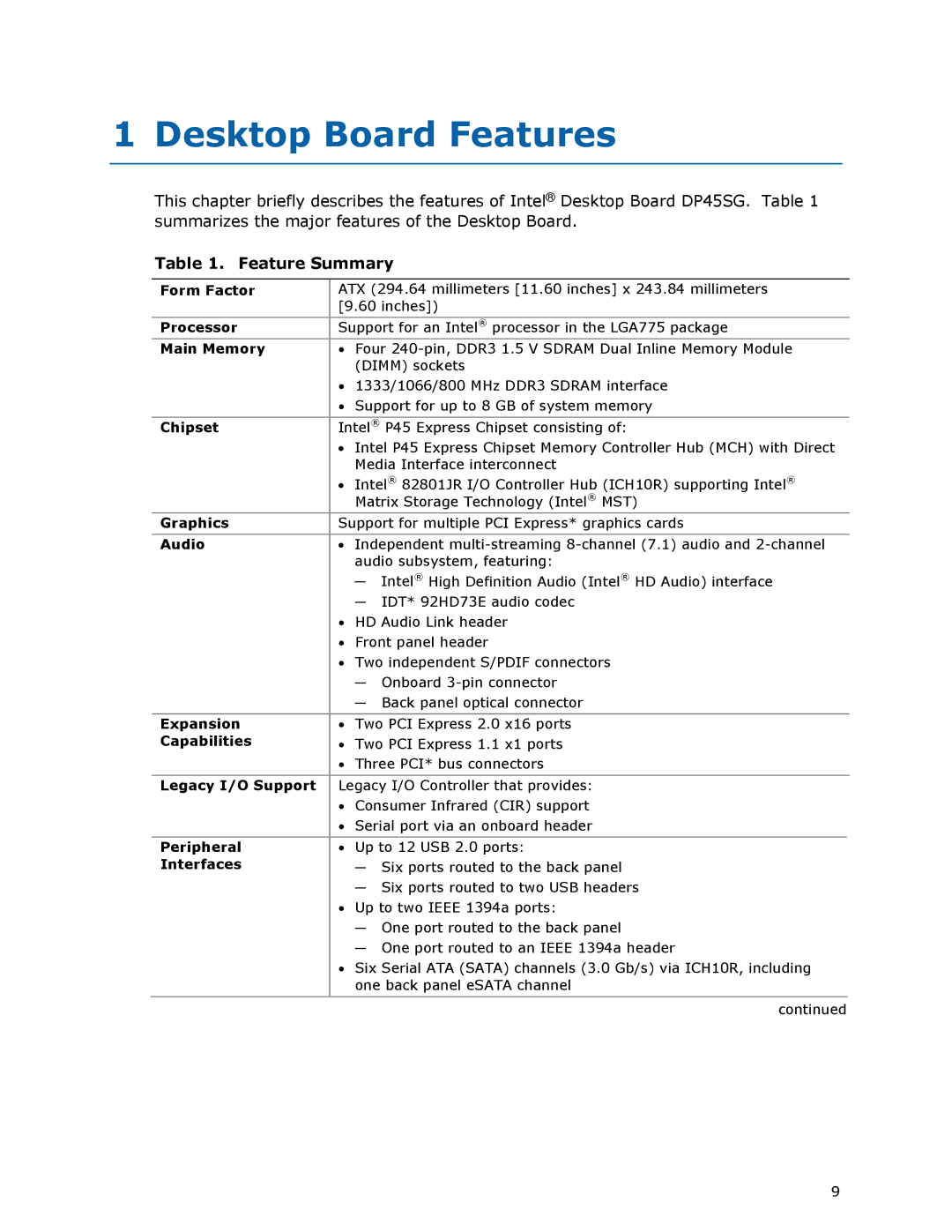 Intel DP45SG manual Desktop Board Features, Feature Summary 