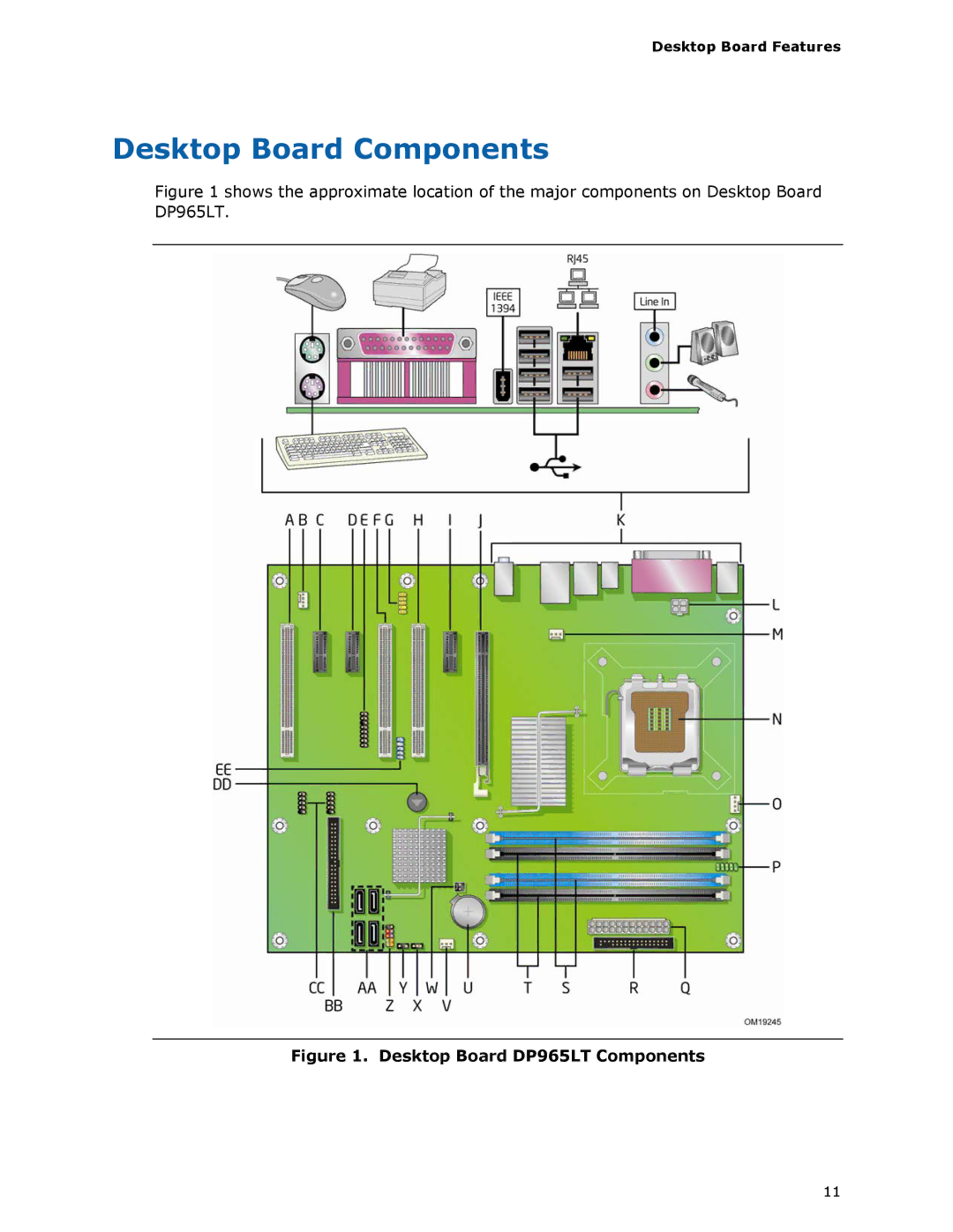 Intel DP965LT manual Desktop Board Components, Desktop Board Features 