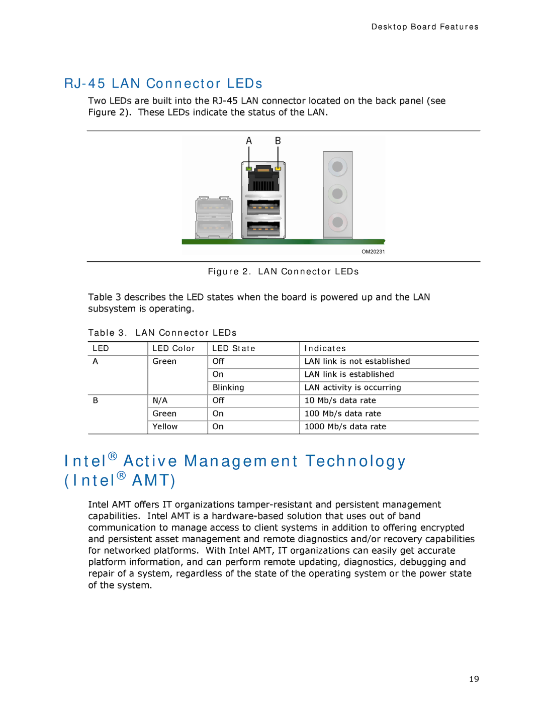 Intel DQ35MP manual Intel Active Management Technology Intel AMT, RJ-45 LAN Connector LEDs, LED Color LED State Indicates 