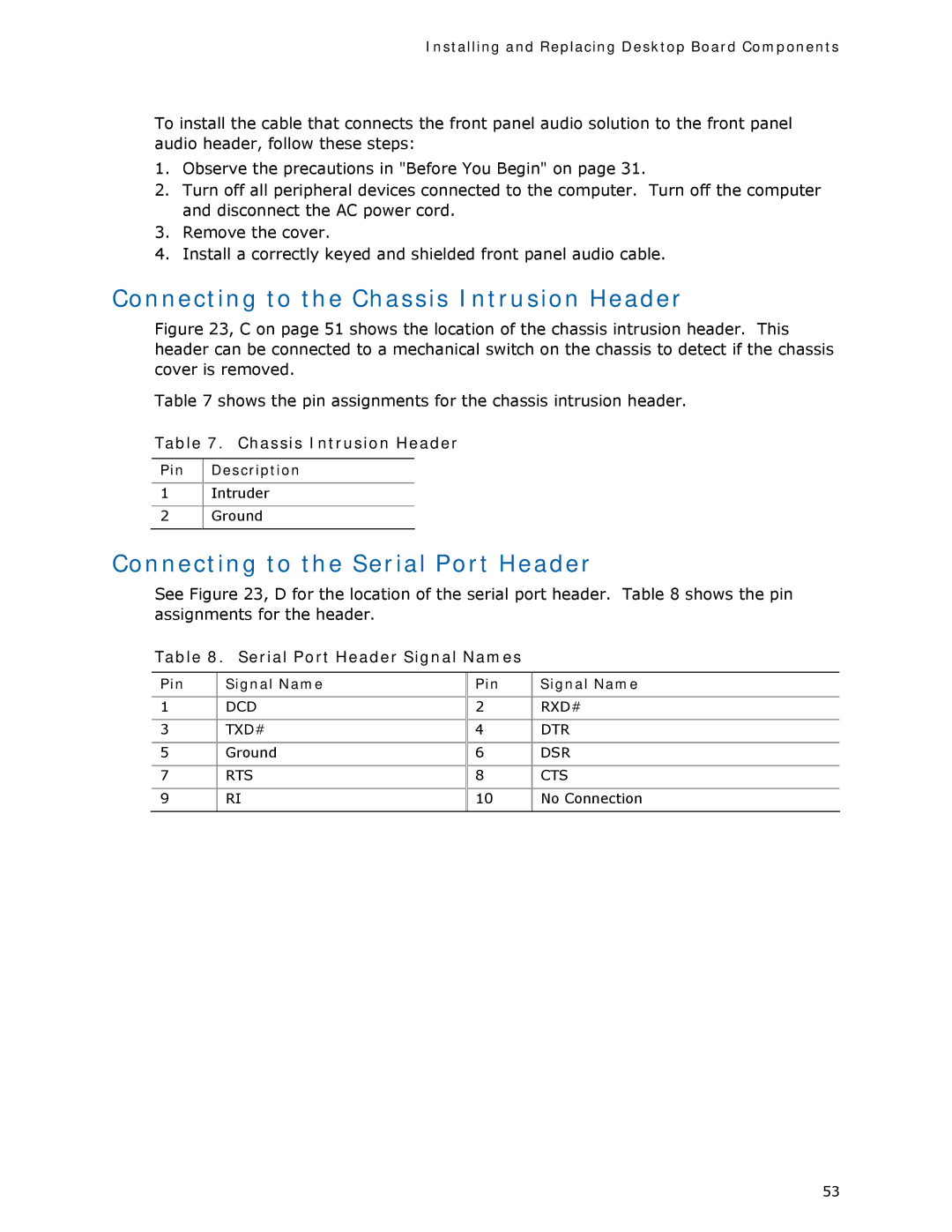 Intel DQ35MP manual Connecting to the Chassis Intrusion Header, Connecting to the Serial Port Header, Pin Description 