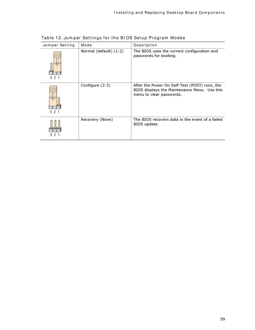 Intel DQ35MP manual Jumper Settings for the Bios Setup Program Modes, Jumper Setting Mode Description 